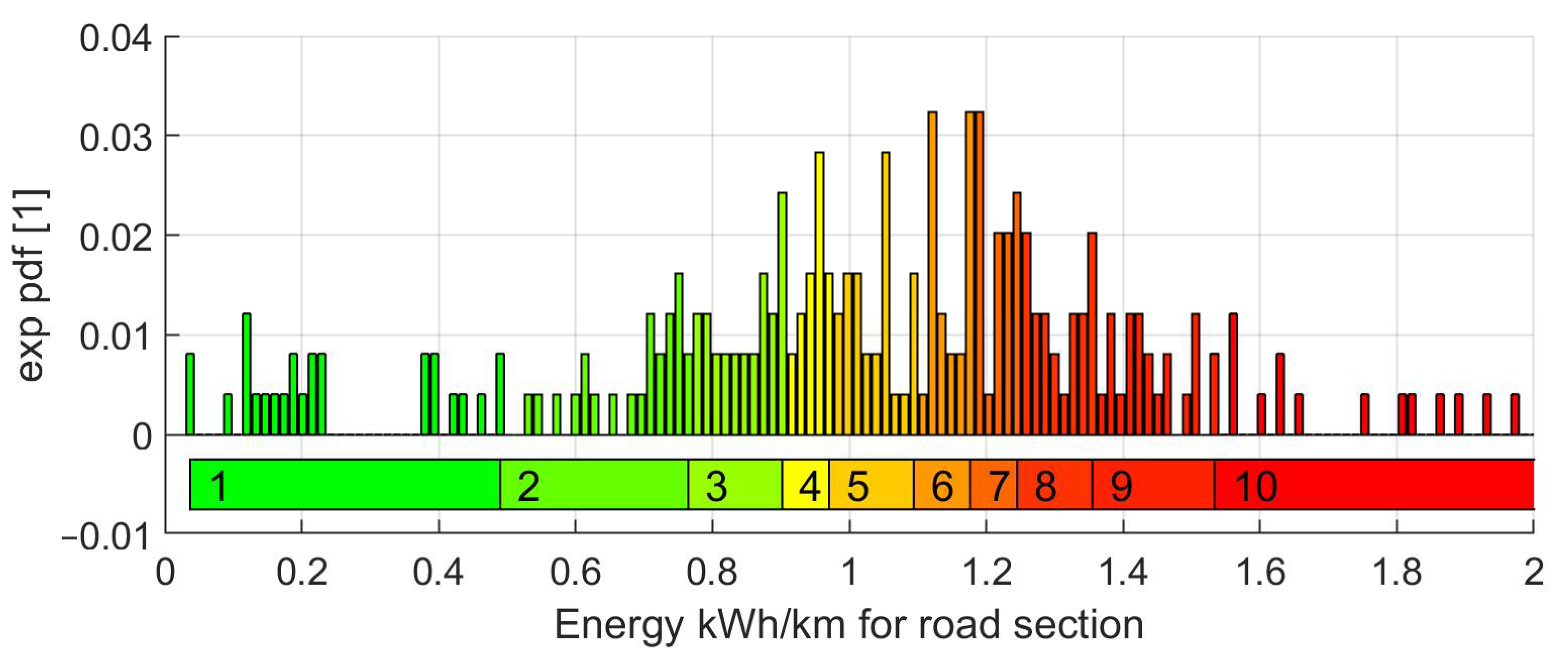 Energies 18 03281 g014