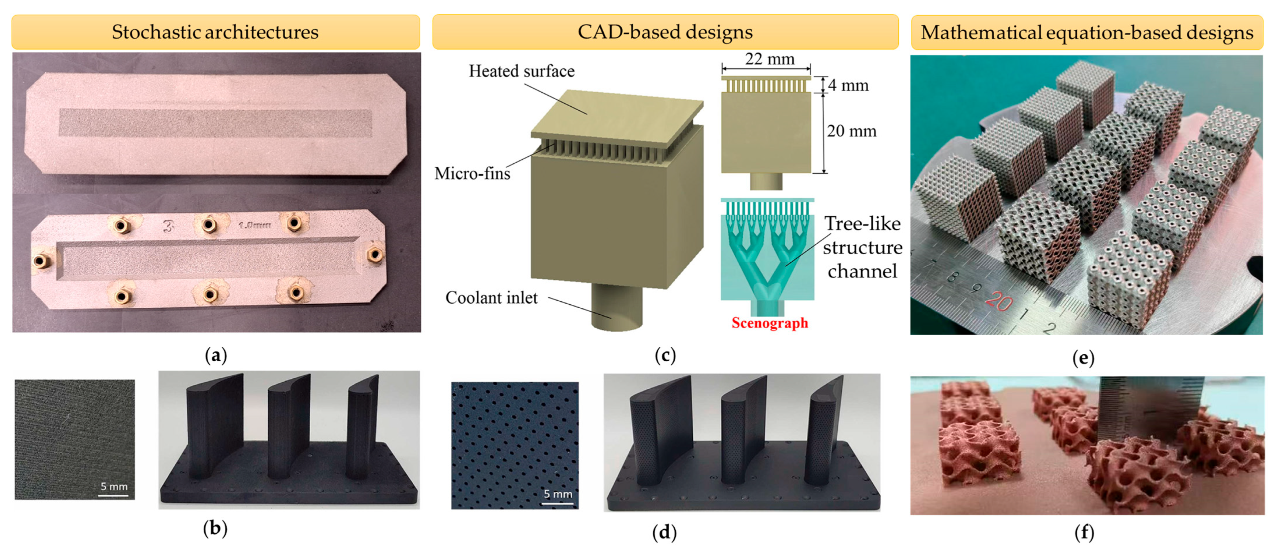 Energies 18 03282 g007