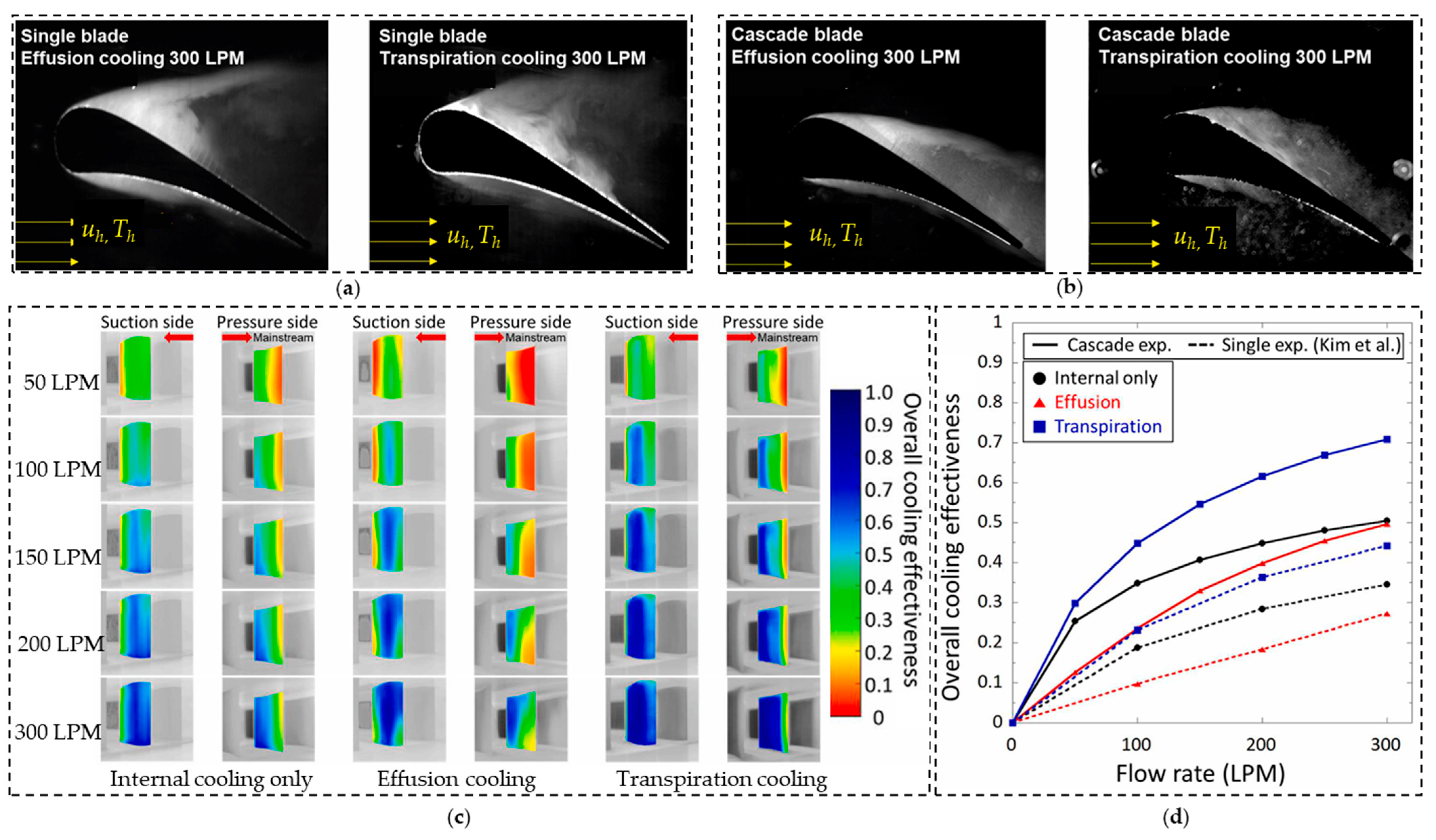 Energies 18 03282 g011
