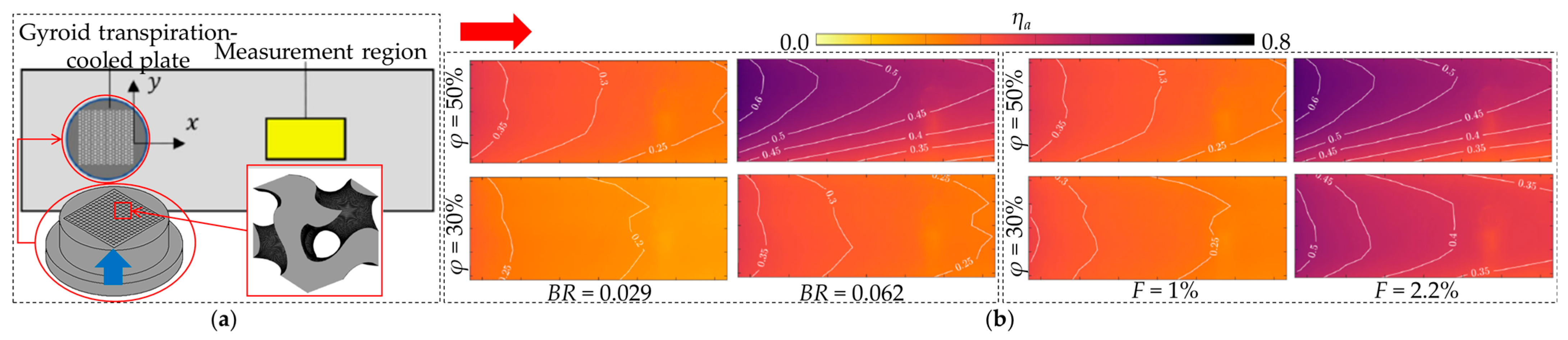 Energies 18 03282 g015