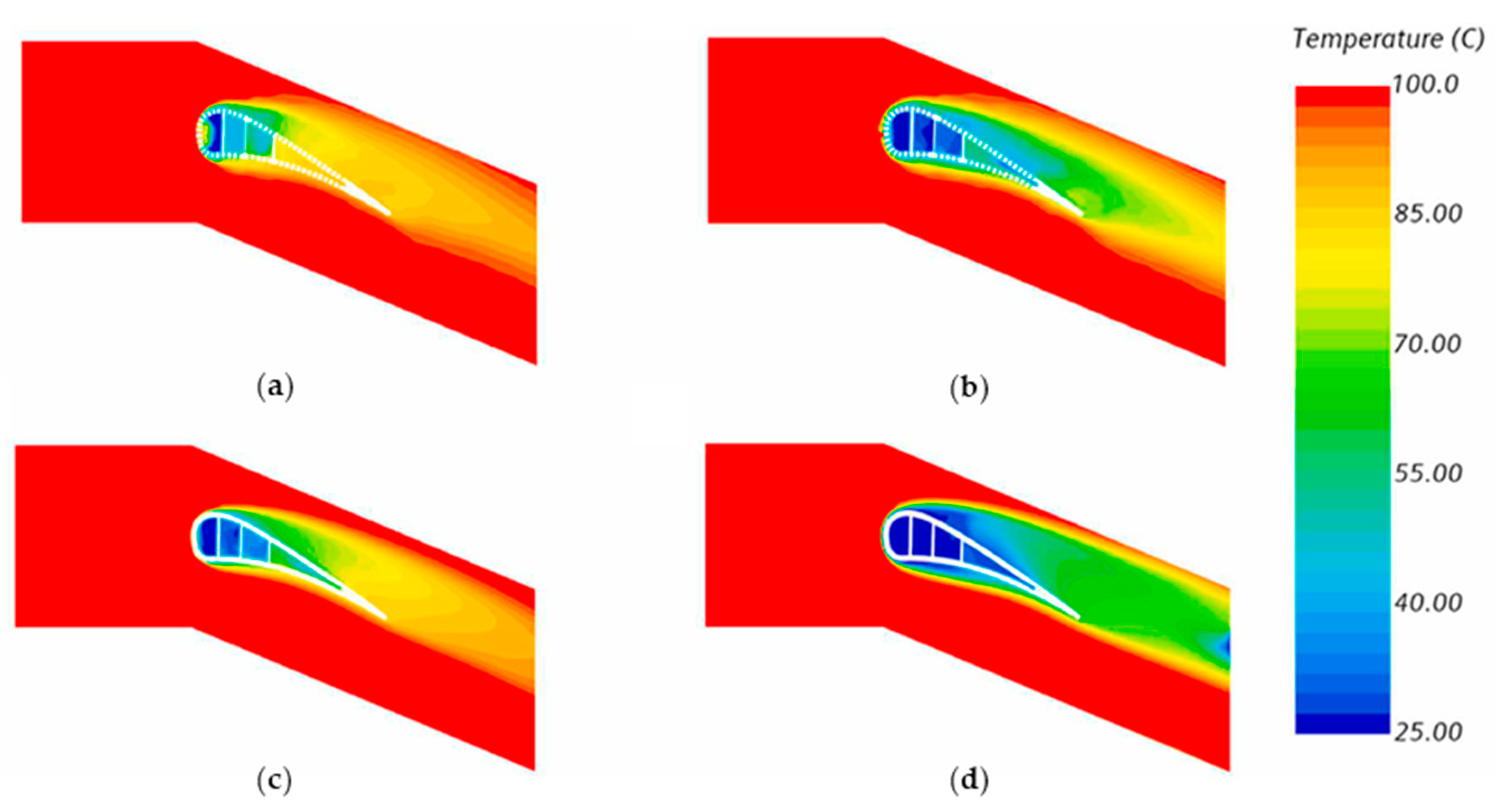 Energies 18 03282 g017