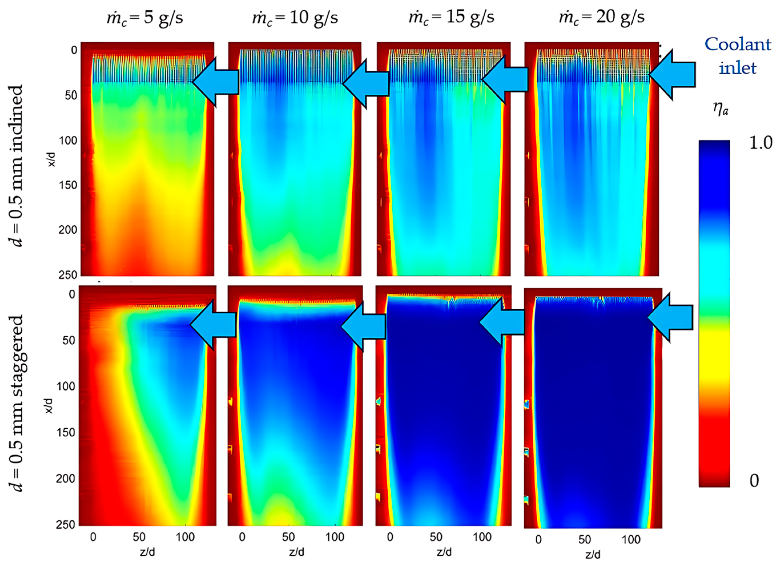 Energies 18 03282 g019