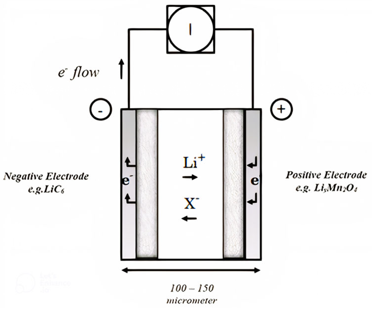 Energies 18 03288 g001