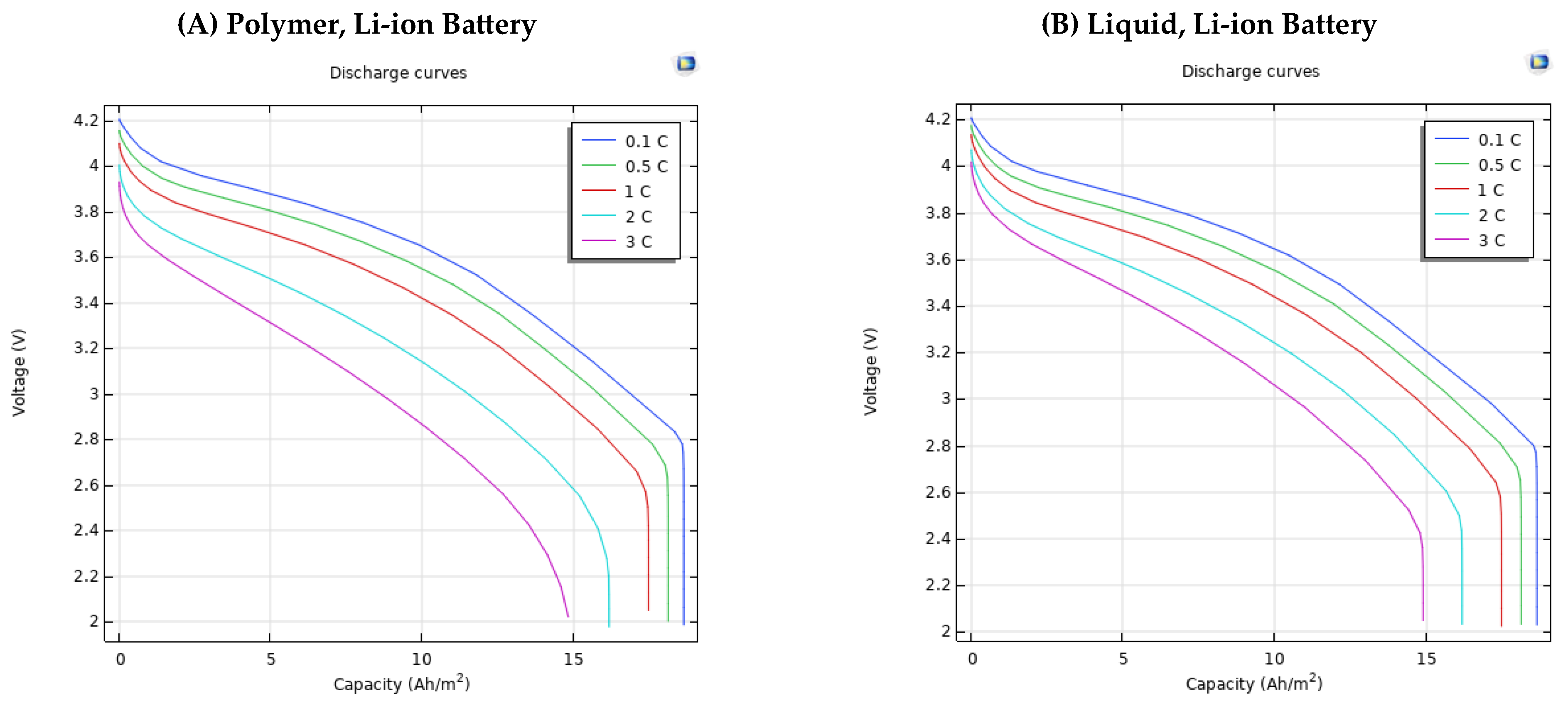 Energies 18 03288 g006