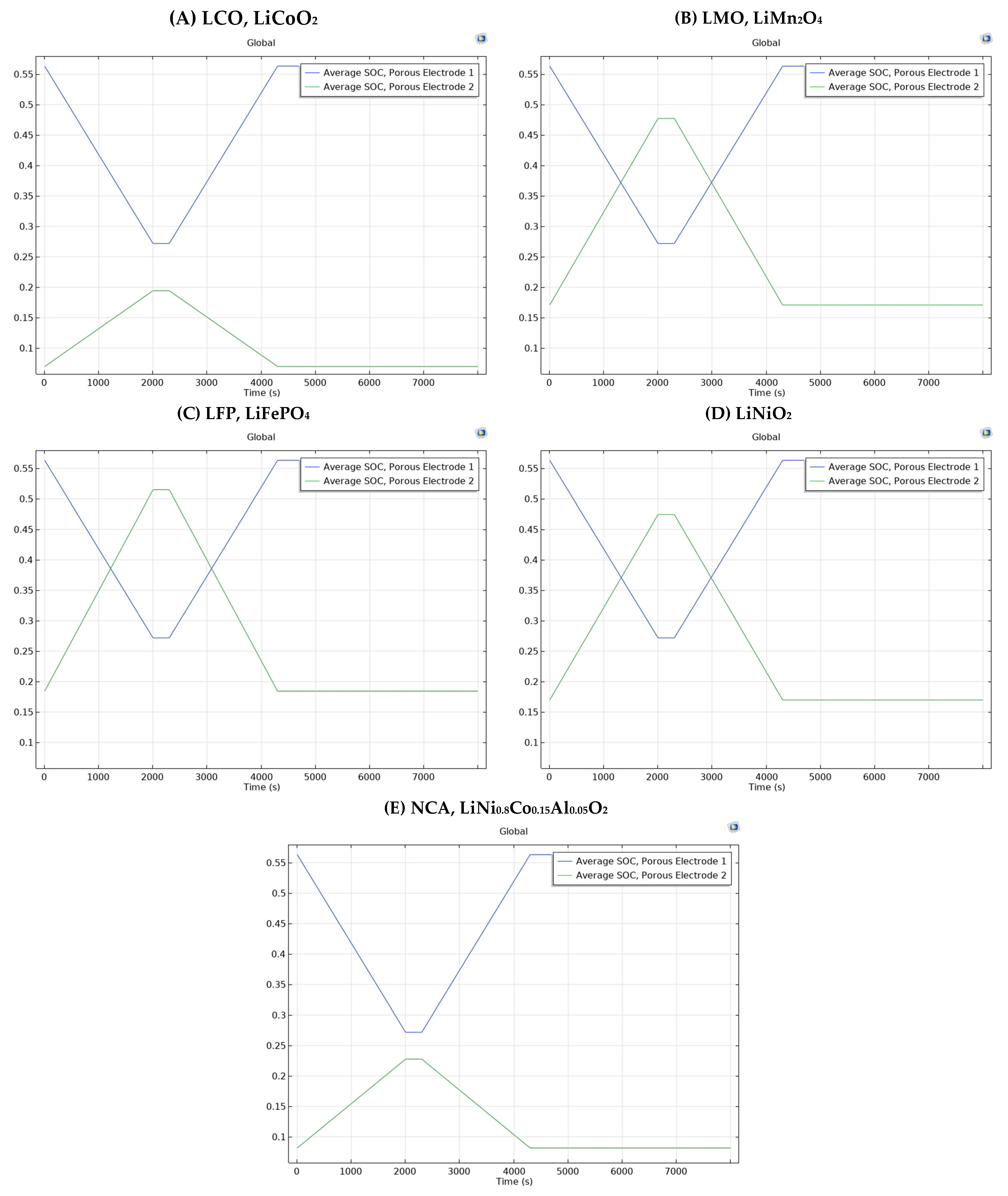 Energies 18 03288 g007