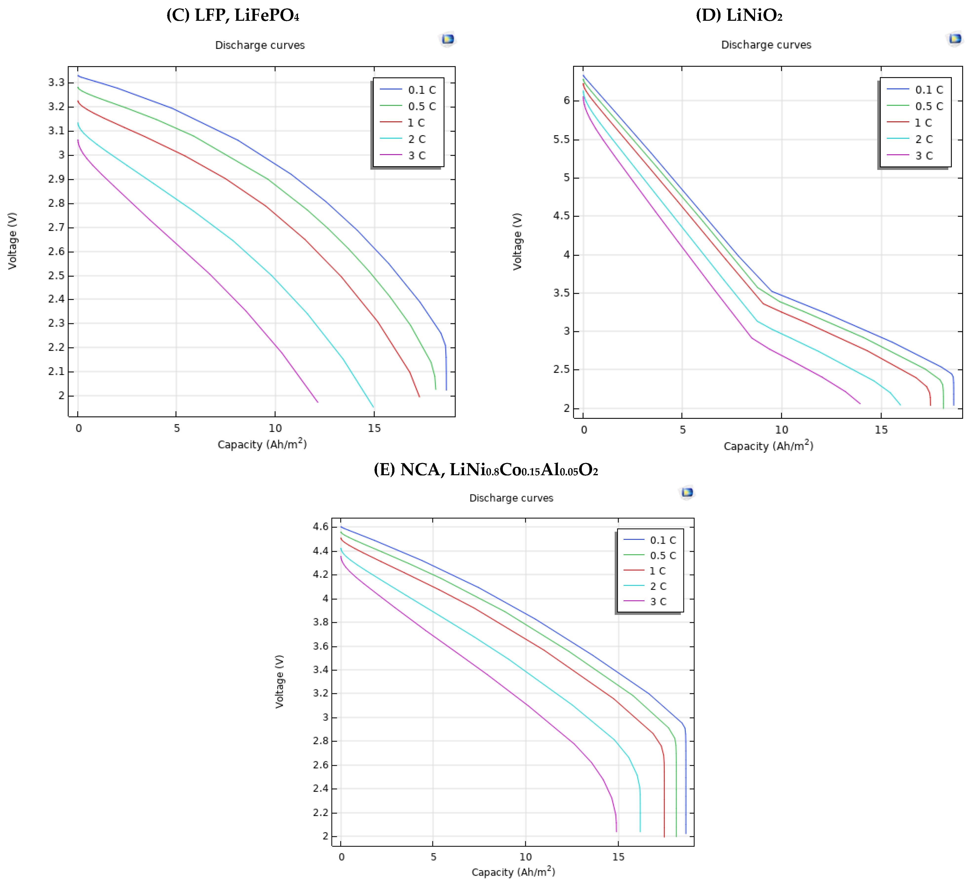 Energies 18 03288 g009b