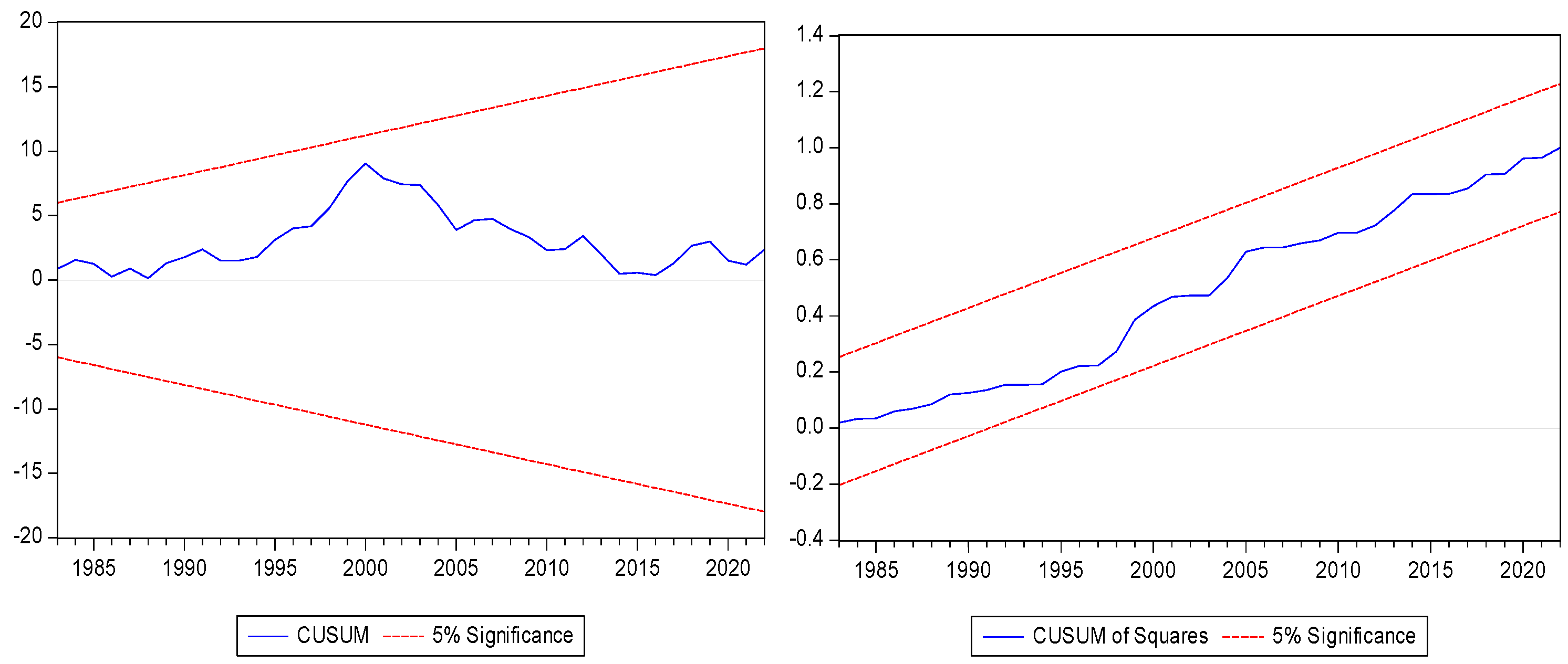 Energies 18 03291 g001