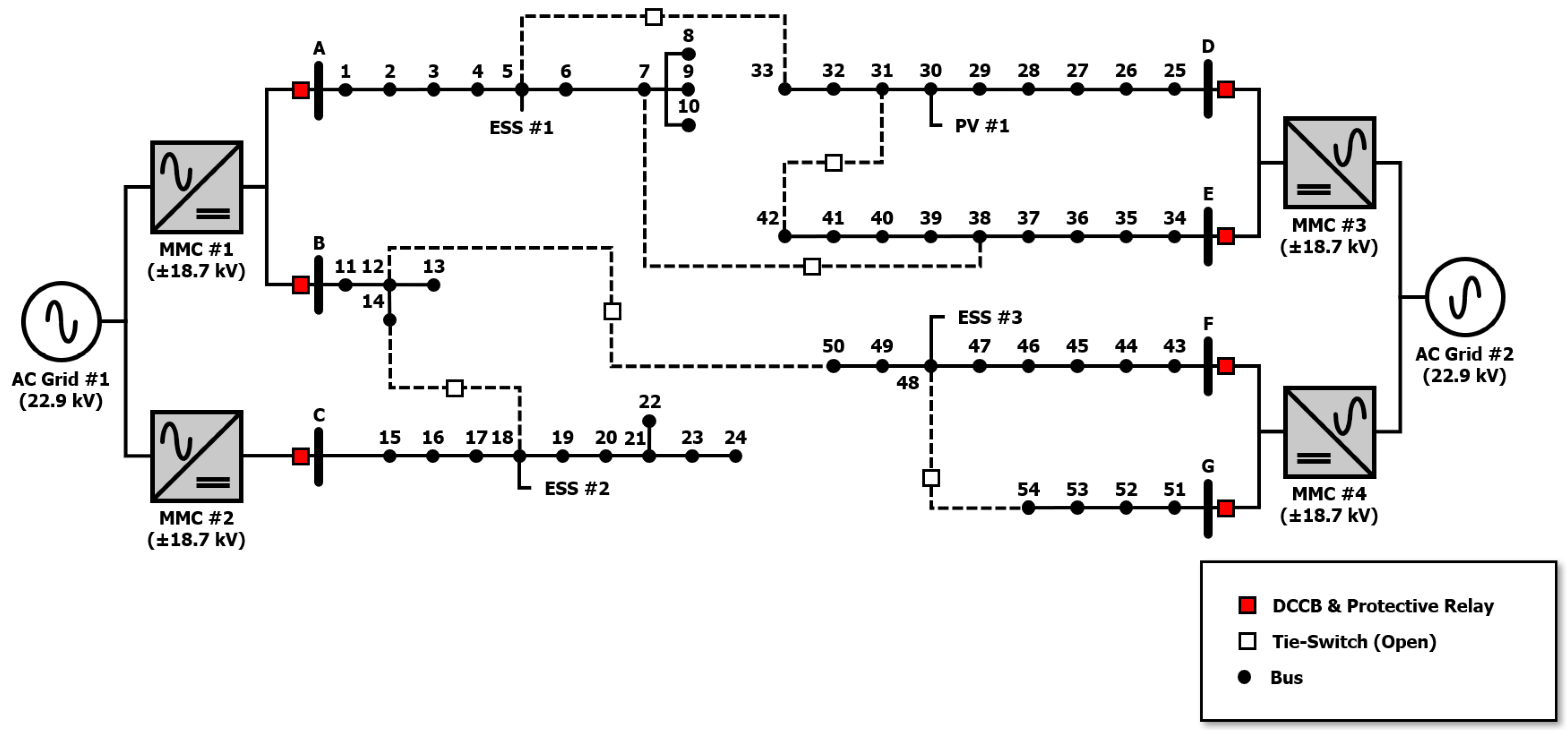 Energies 18 03292 g001