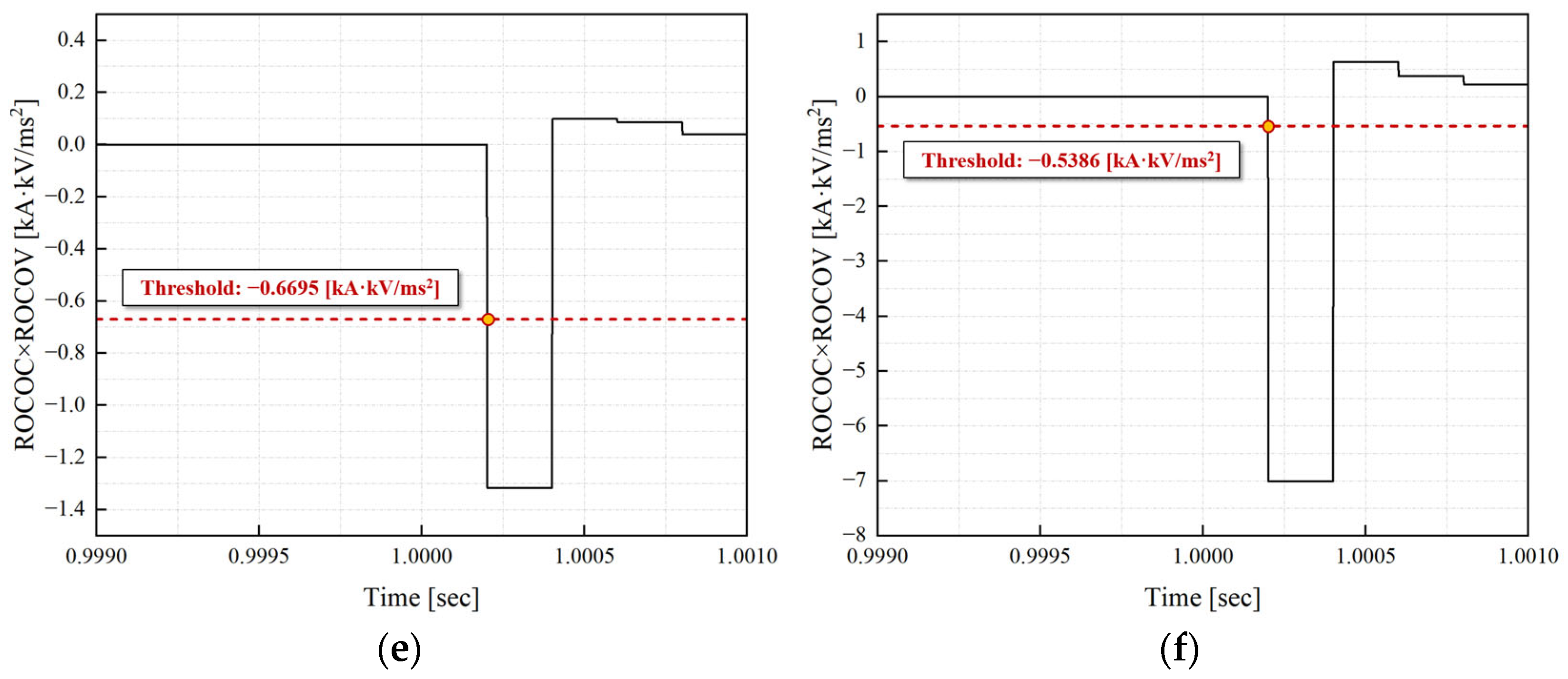 Energies 18 03292 g007b