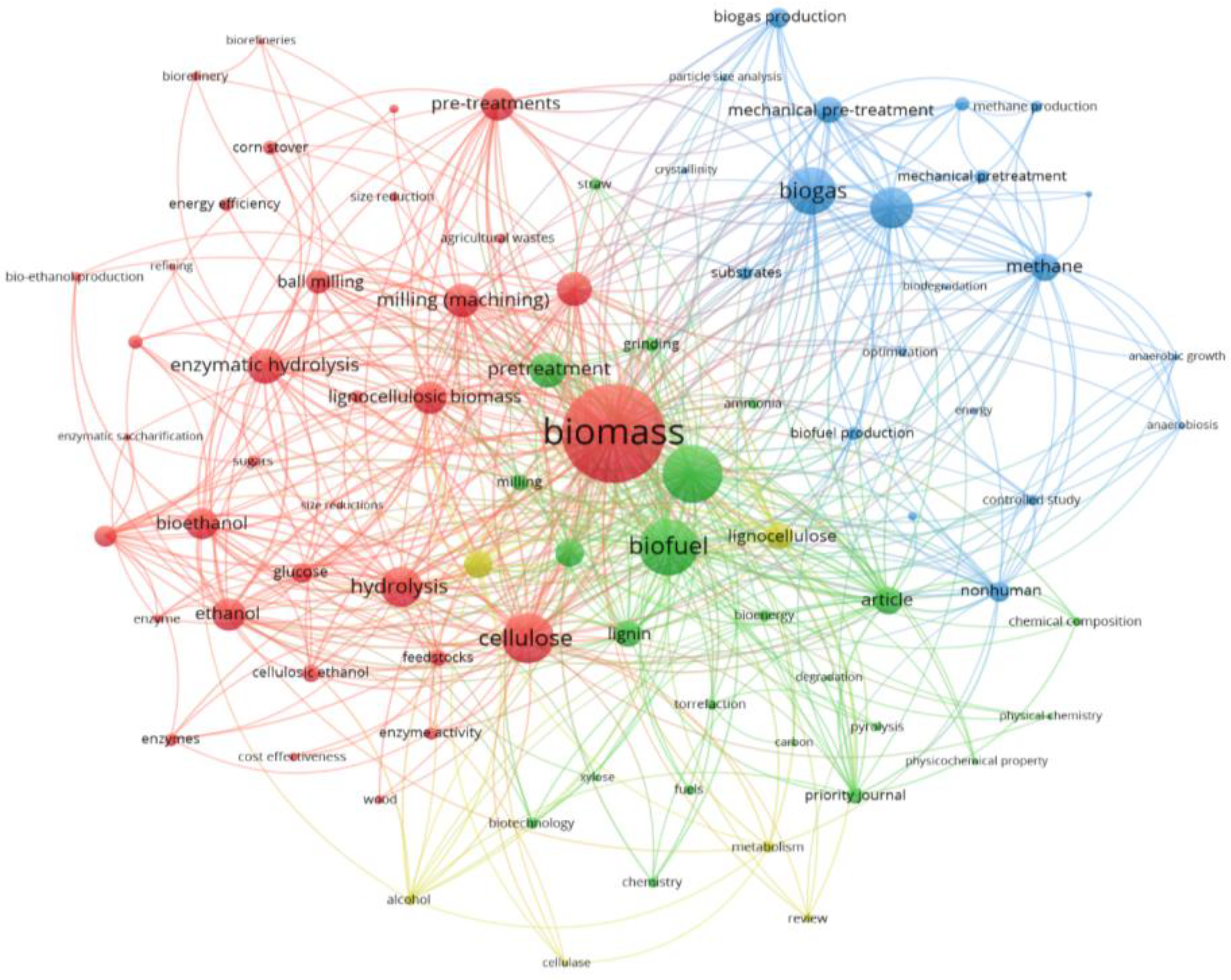 Energies 18 03294 g002