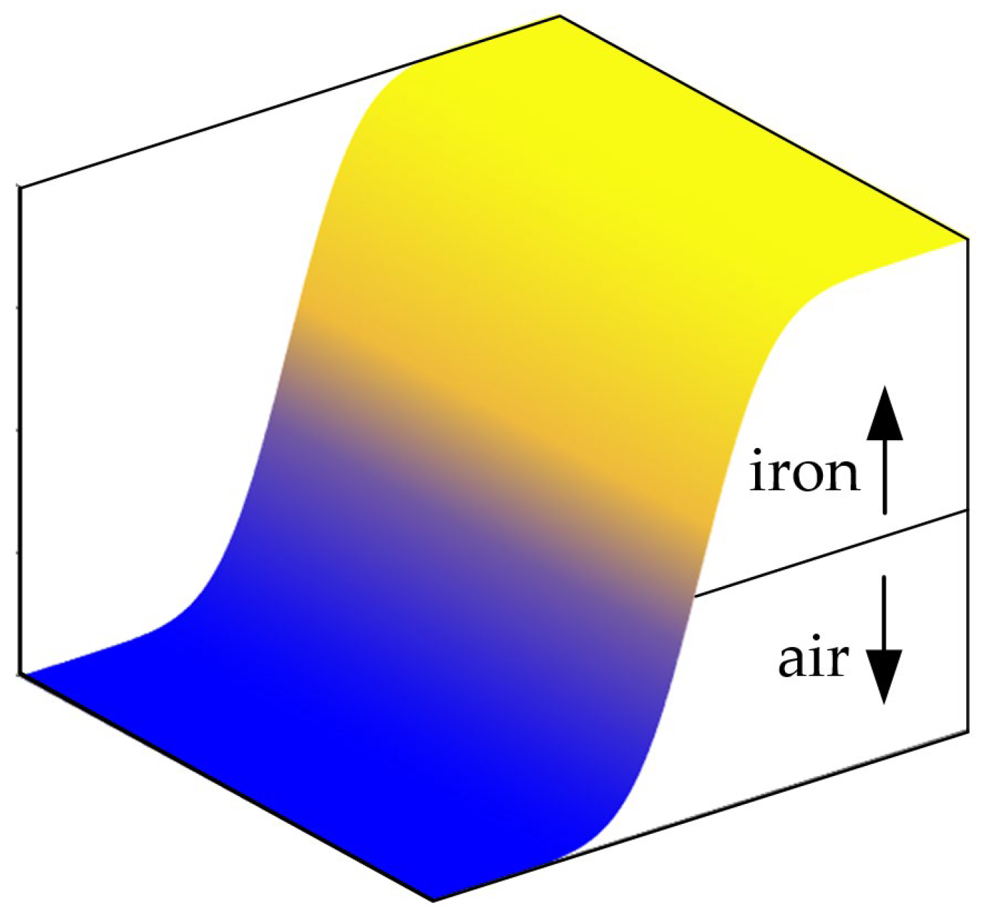 Energies 18 03295 g004