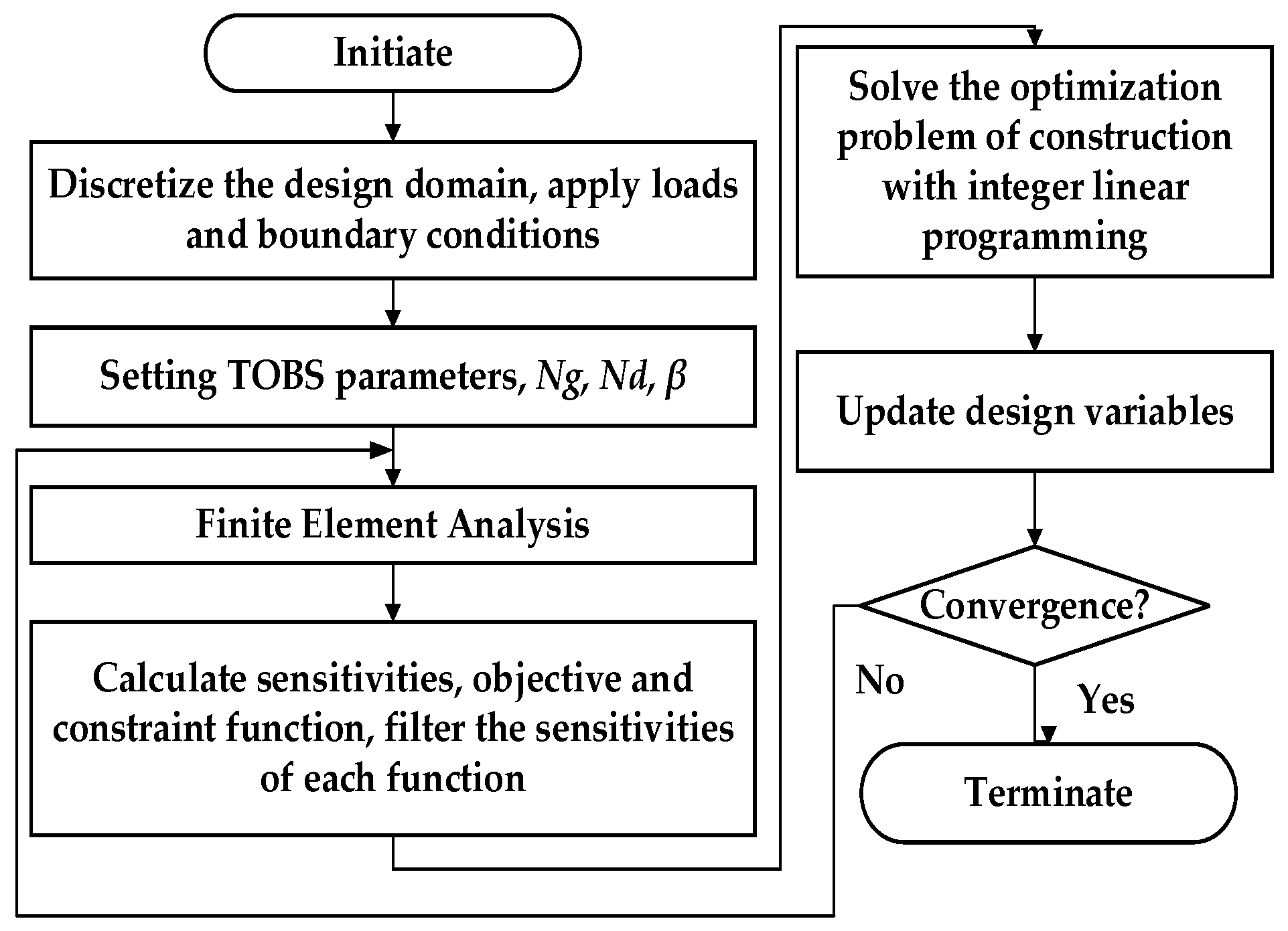 Energies 18 03295 g006