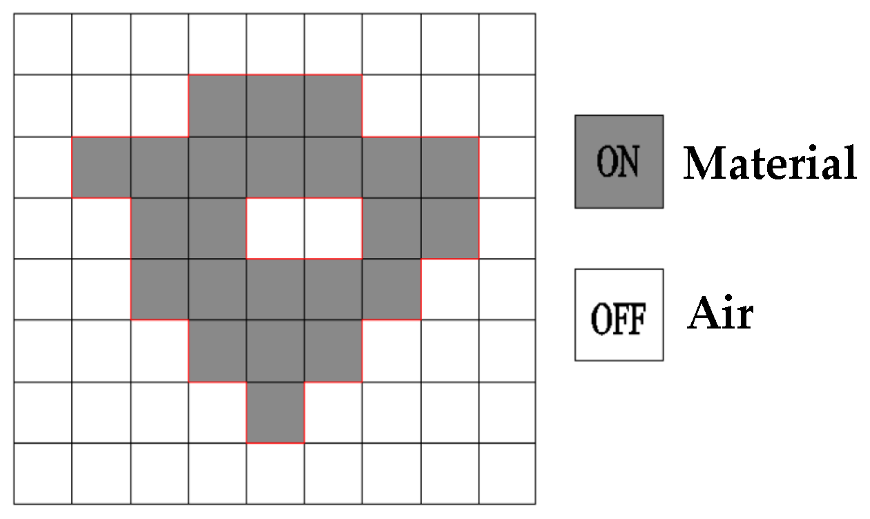 Energies 18 03295 g007