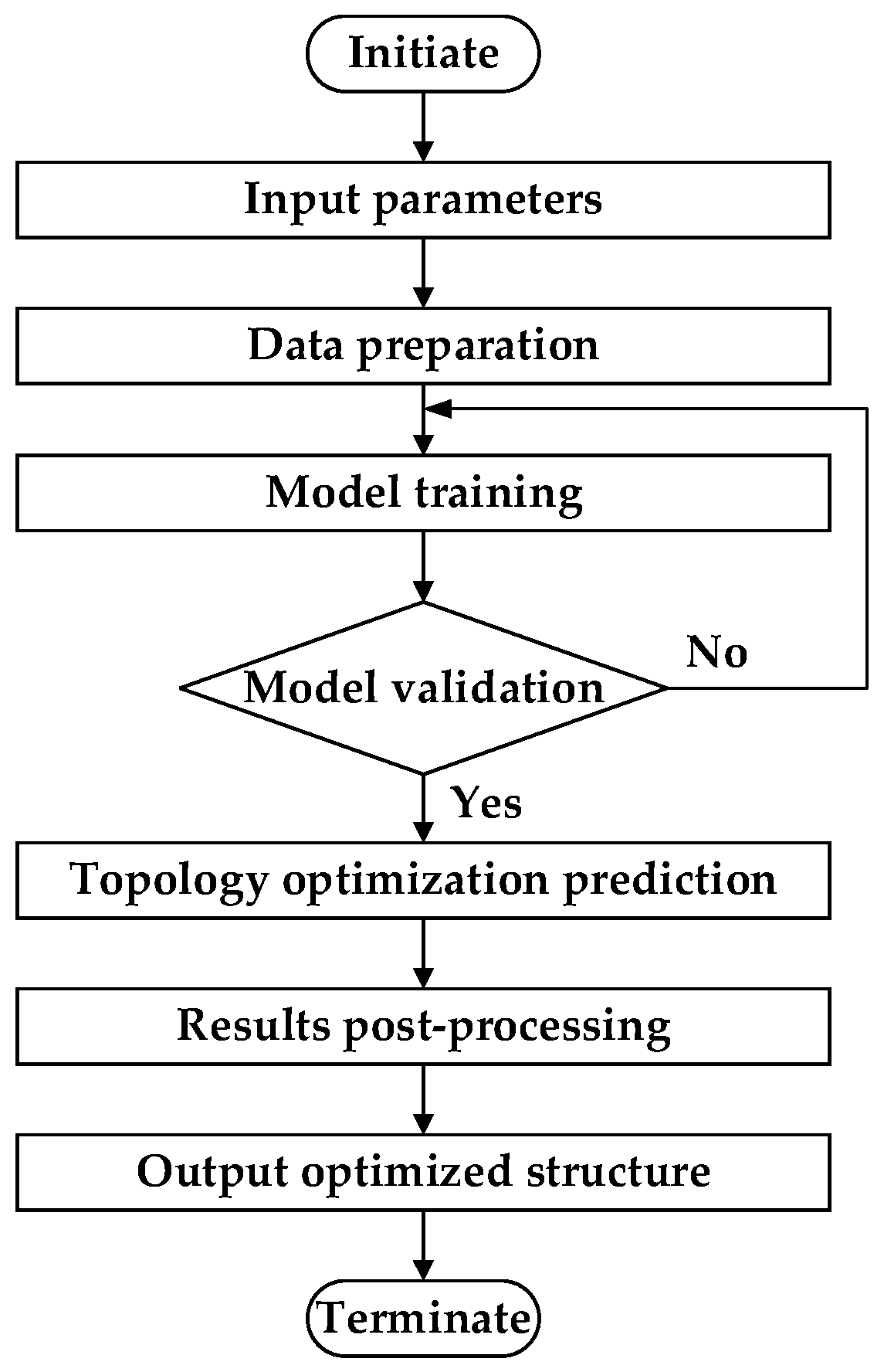 Energies 18 03295 g008