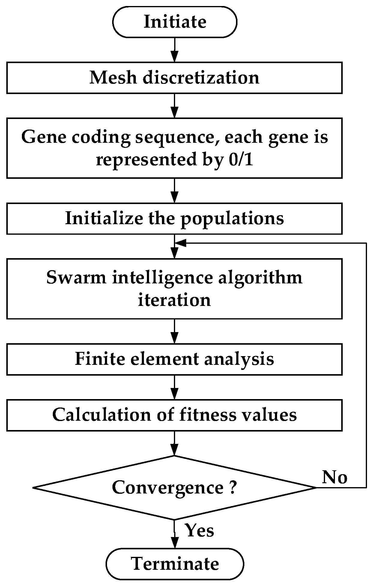 Energies 18 03295 g009