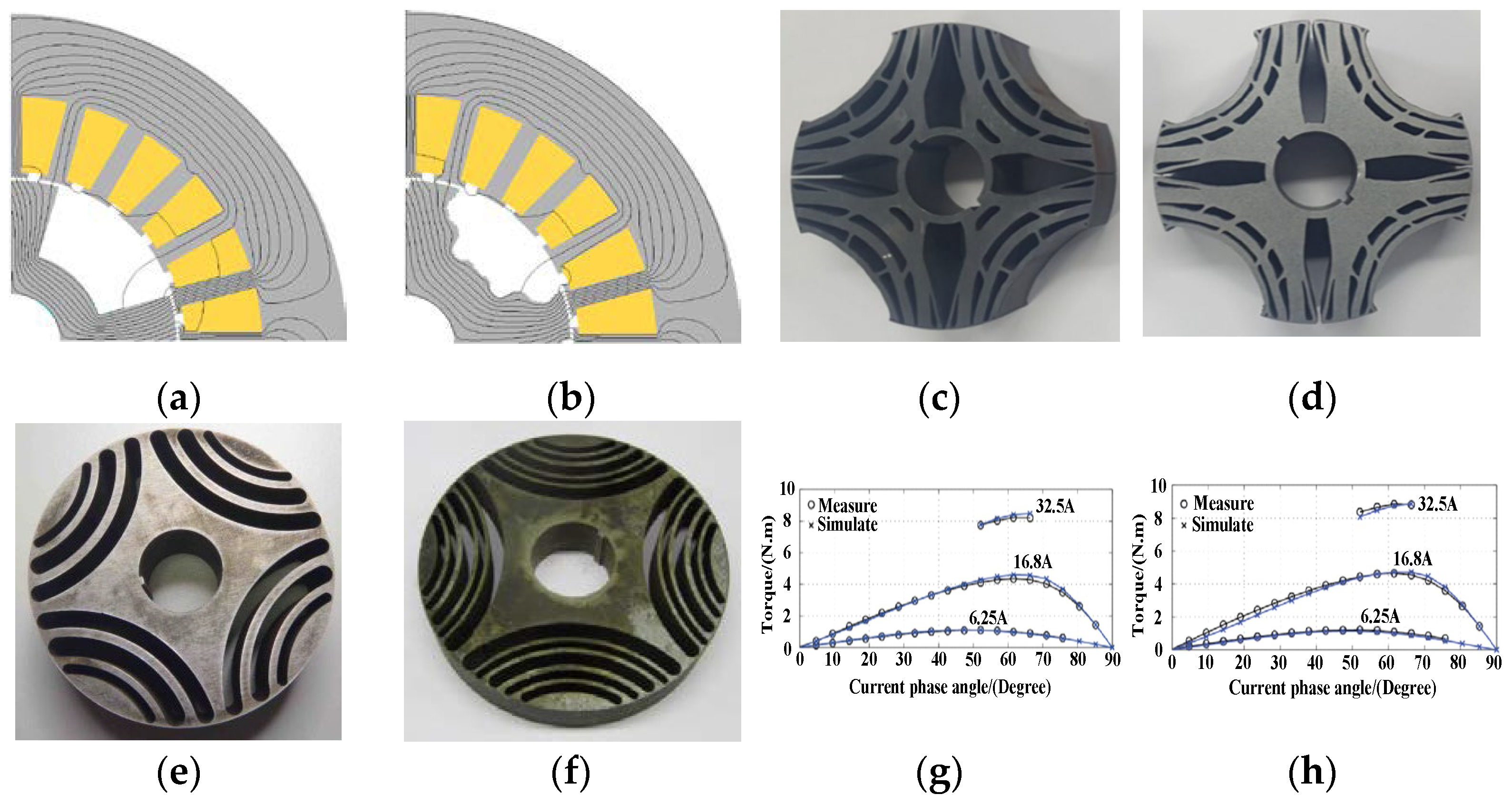 Energies 18 03295 g011