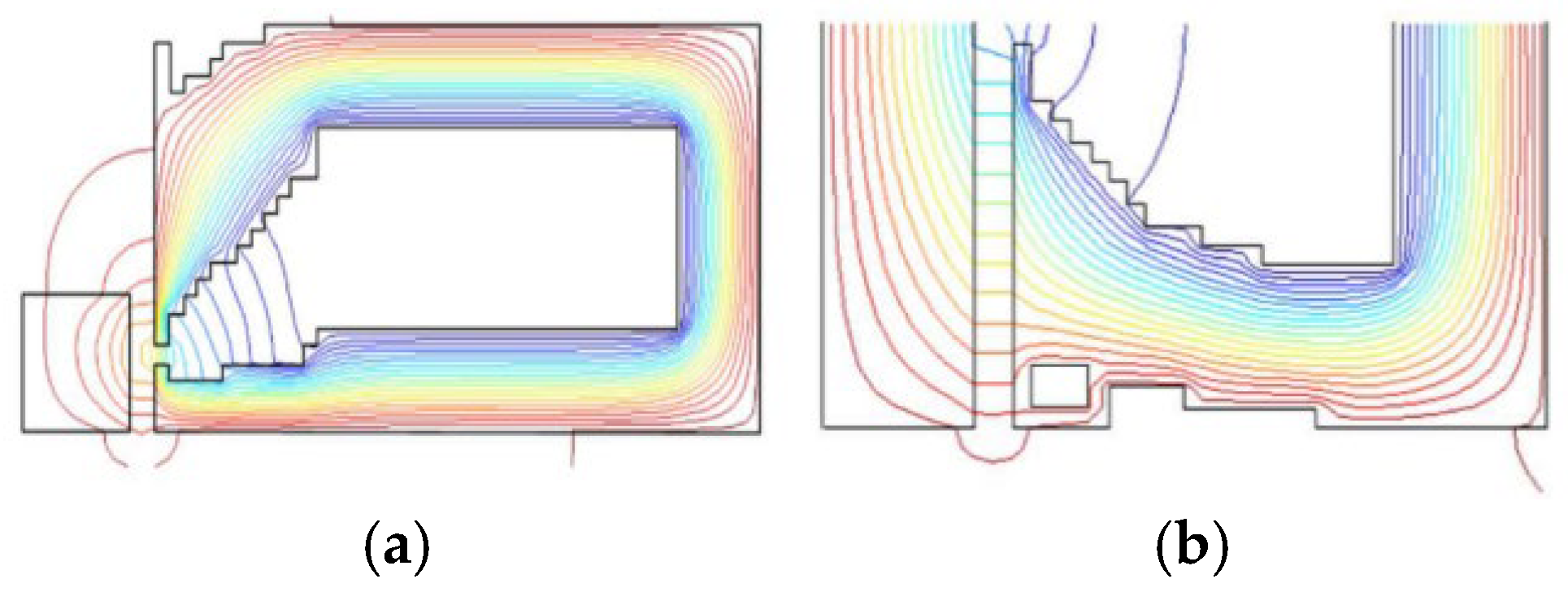 Energies 18 03295 g012
