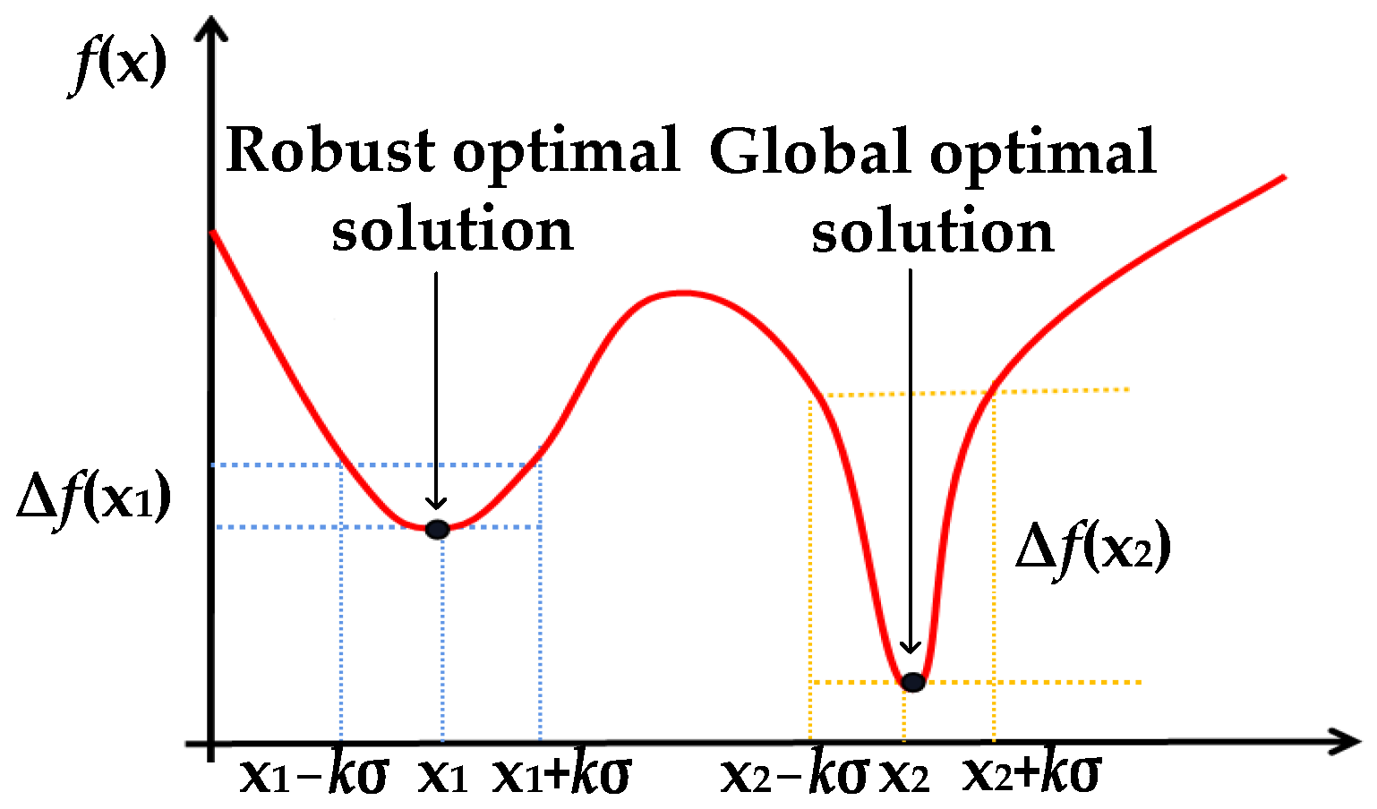 Energies 18 03295 g015