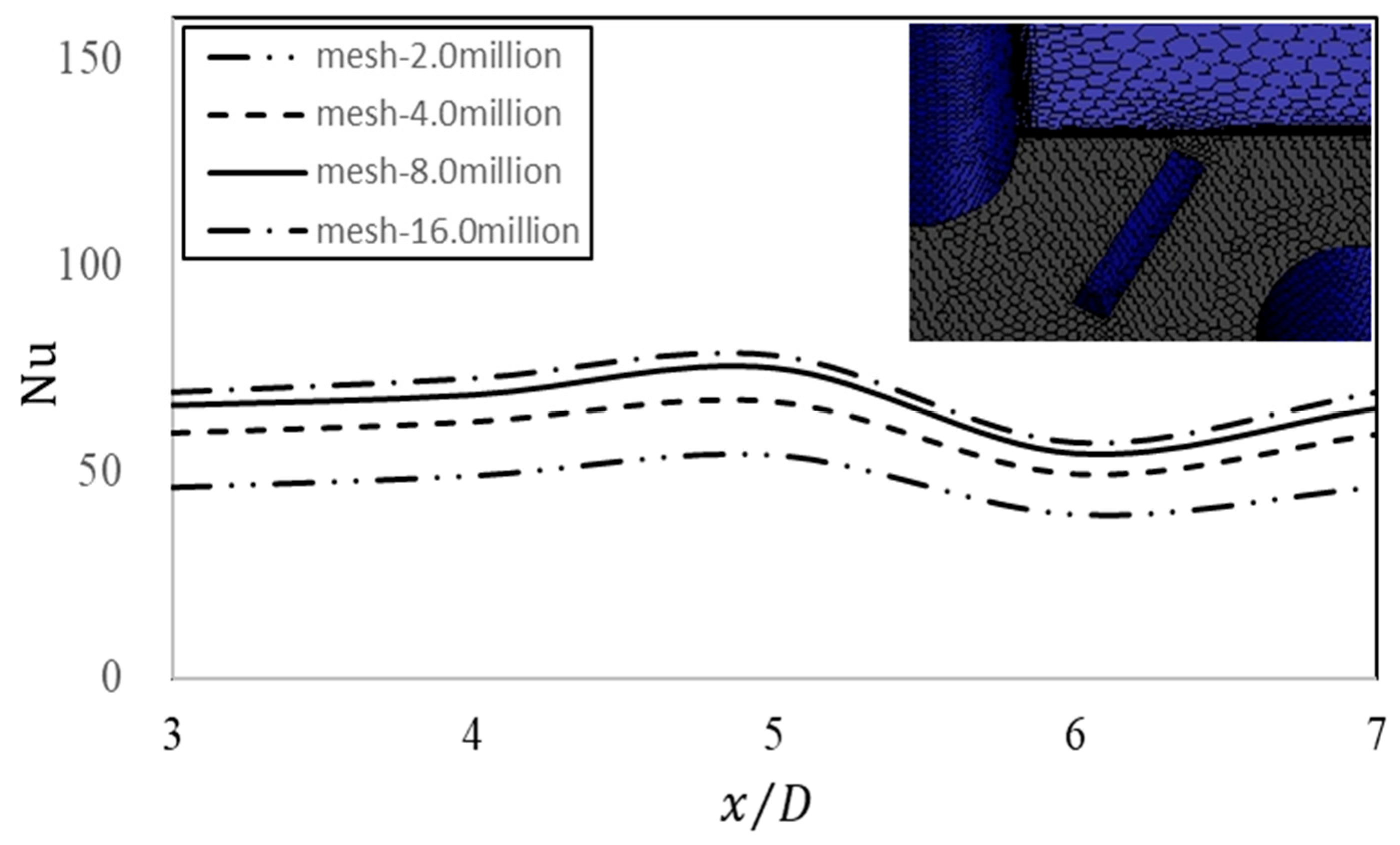 Energies 18 03296 g004