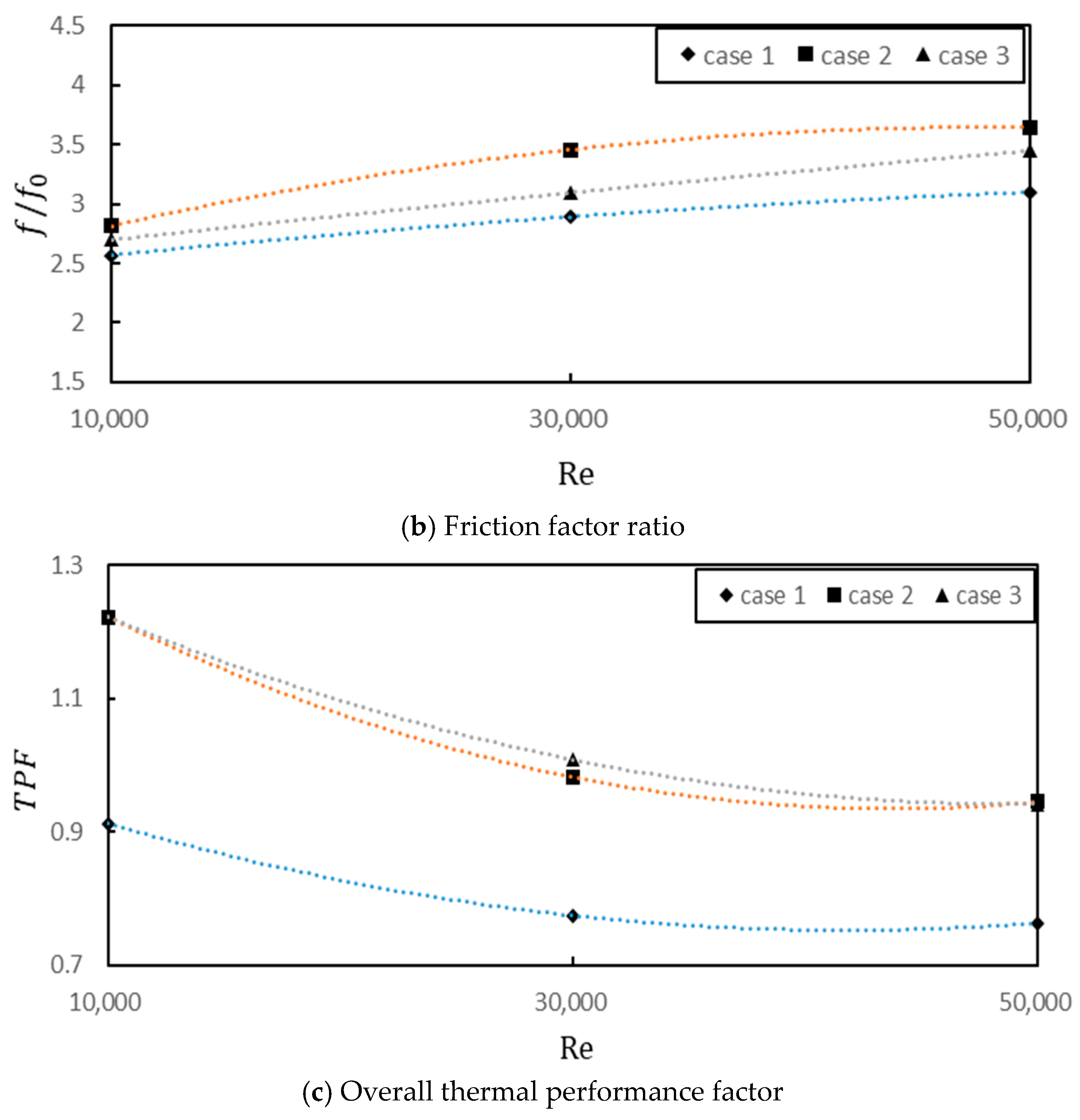 Energies 18 03296 g006b