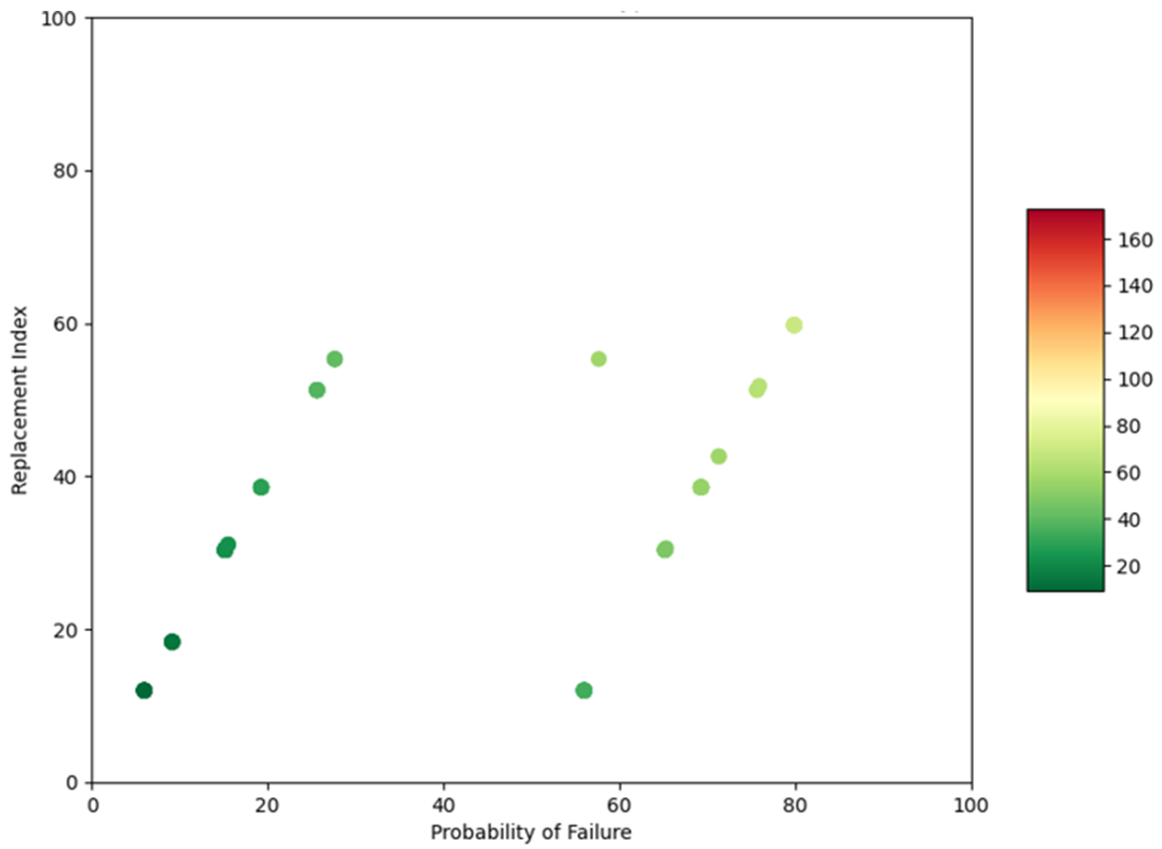 Energies 18 03298 g002 Energies 18 03298 g002