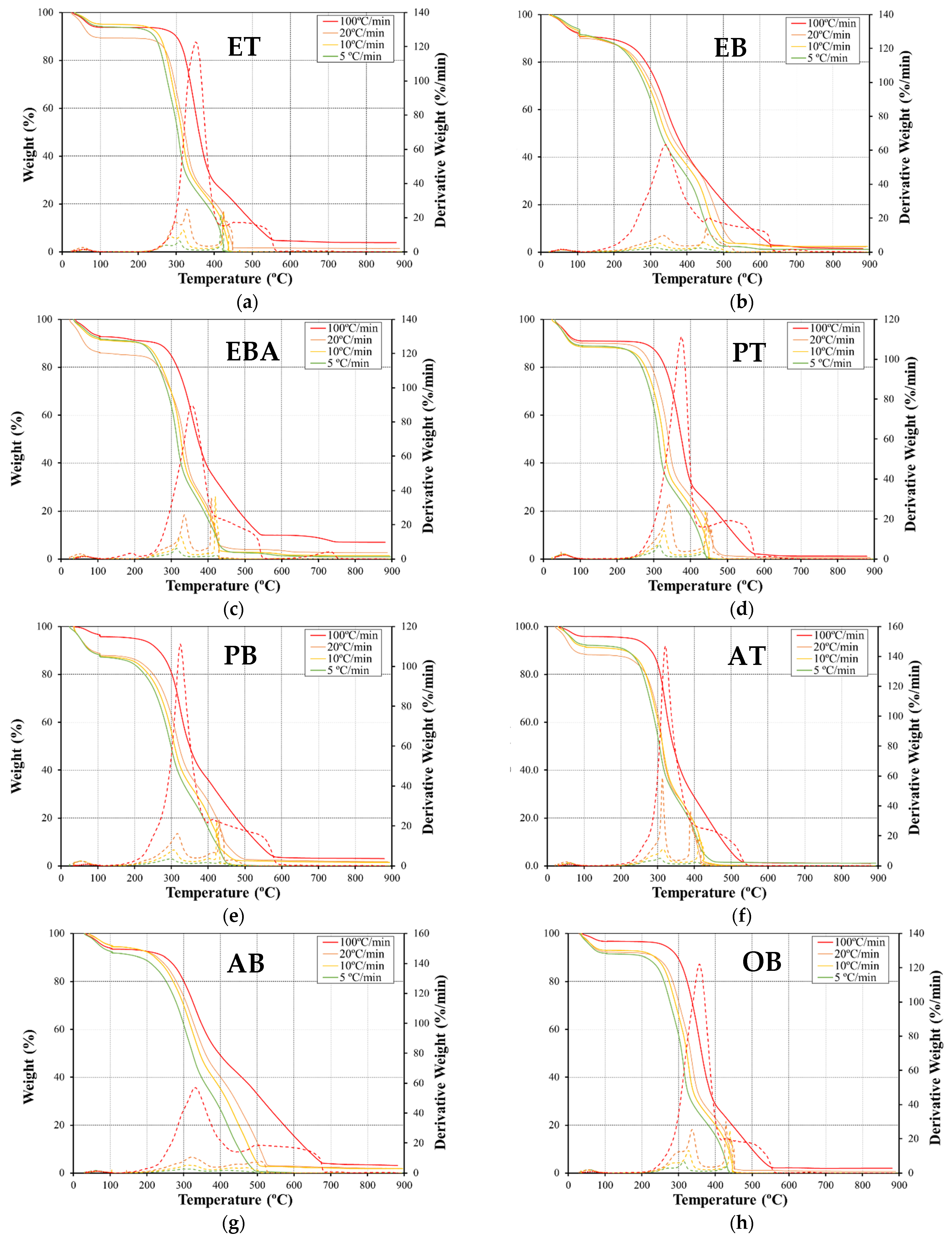 Energies 18 03299 g002