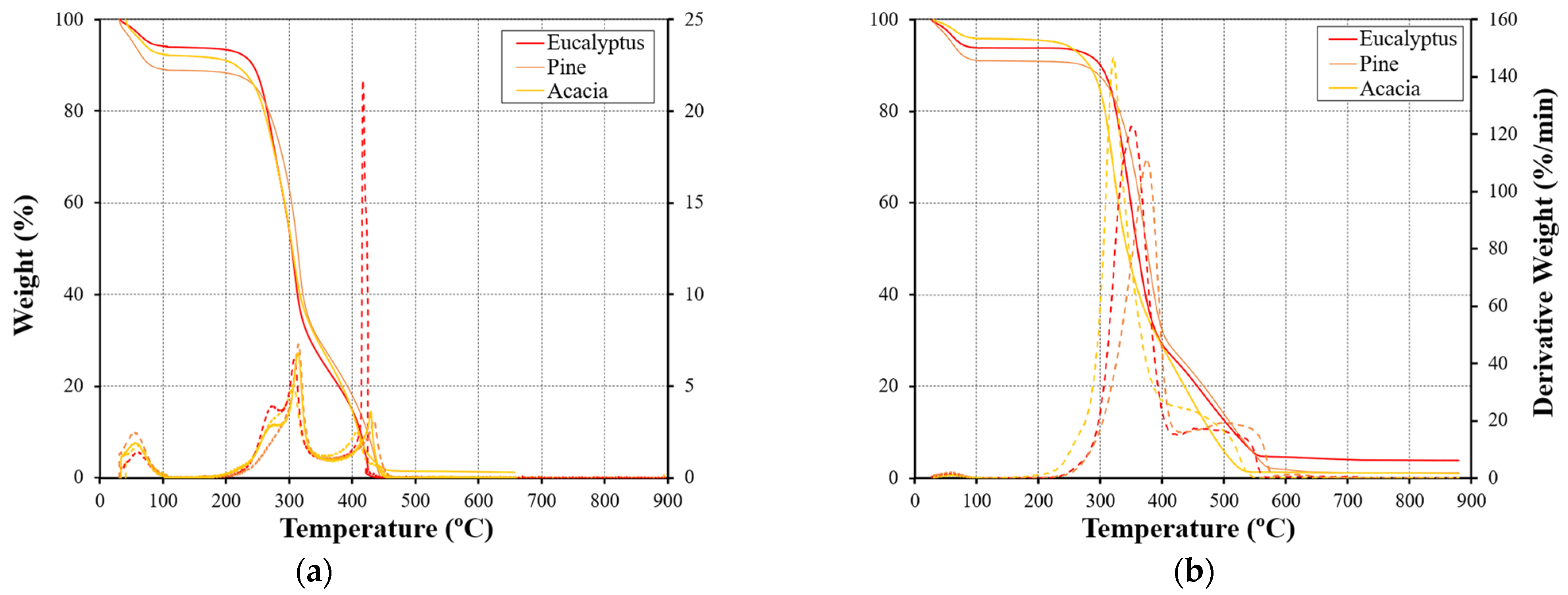 Energies 18 03299 g004