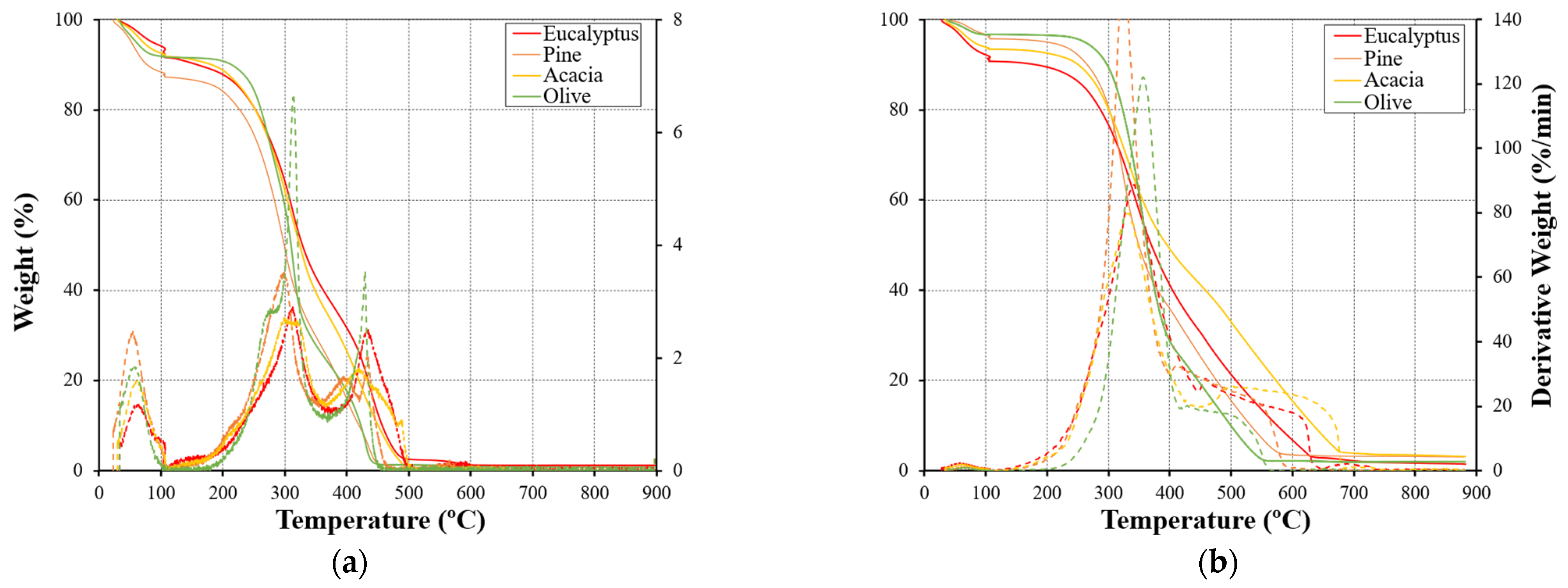Energies 18 03299 g005