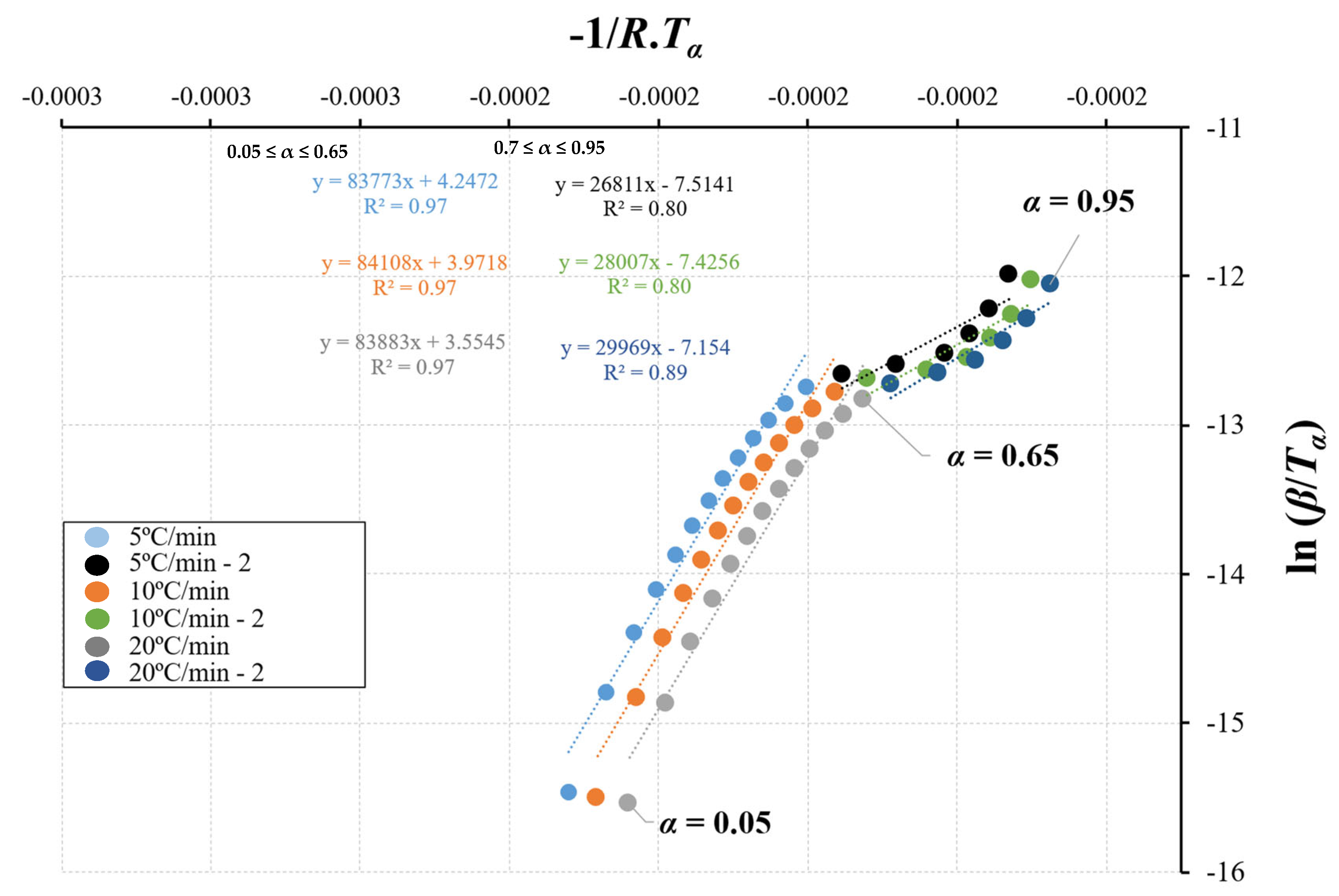 Energies 18 03299 g009
