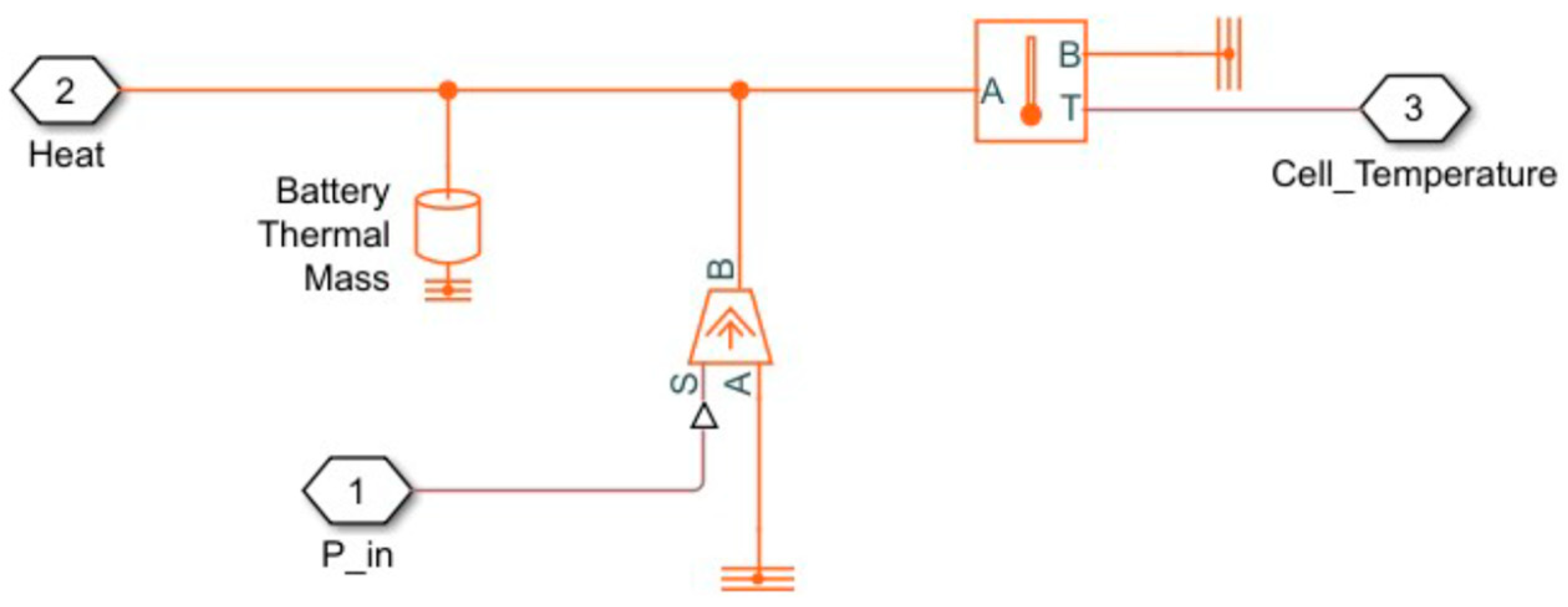 Energies 18 03300 g003
