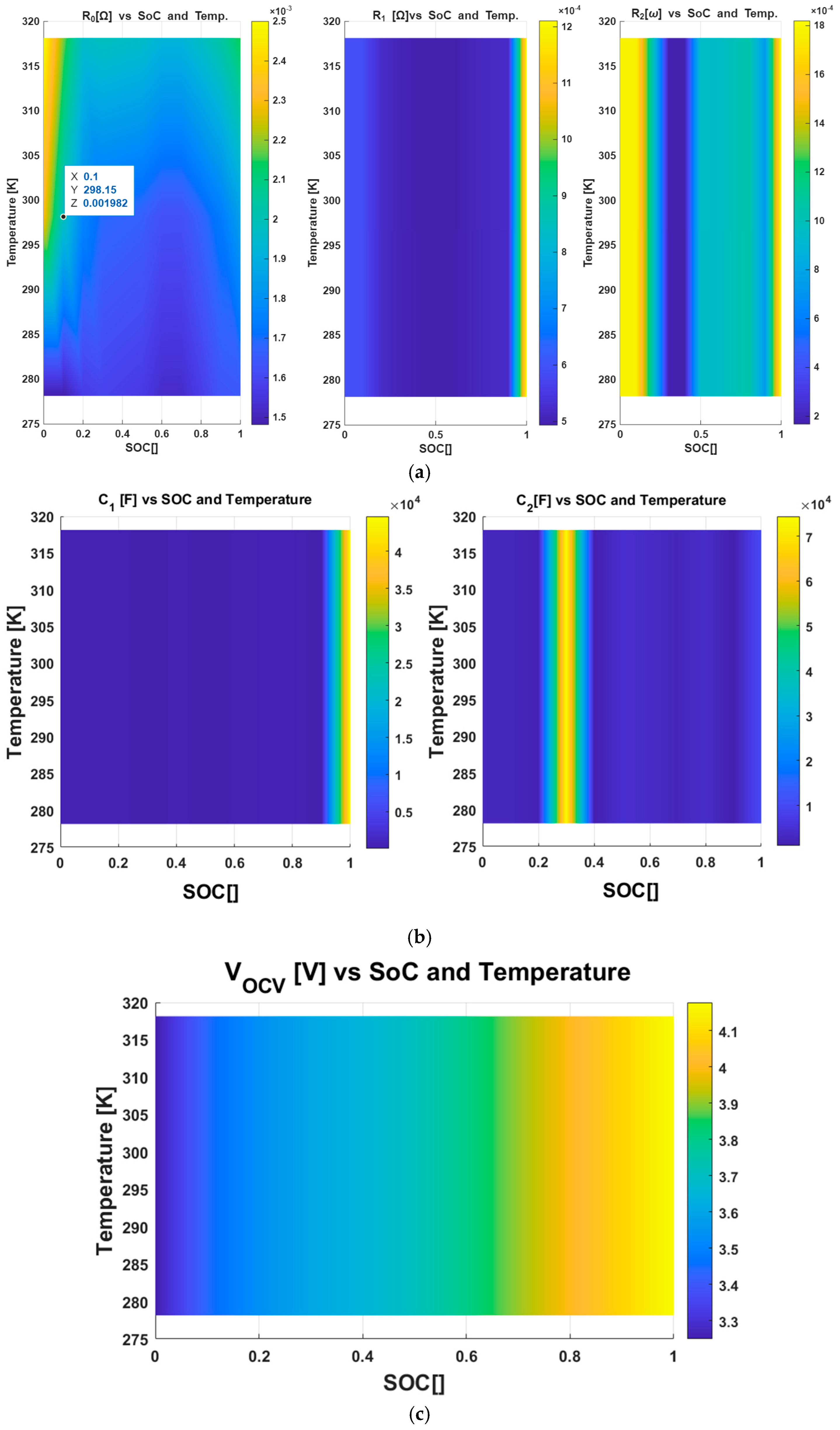 Energies 18 03300 g004