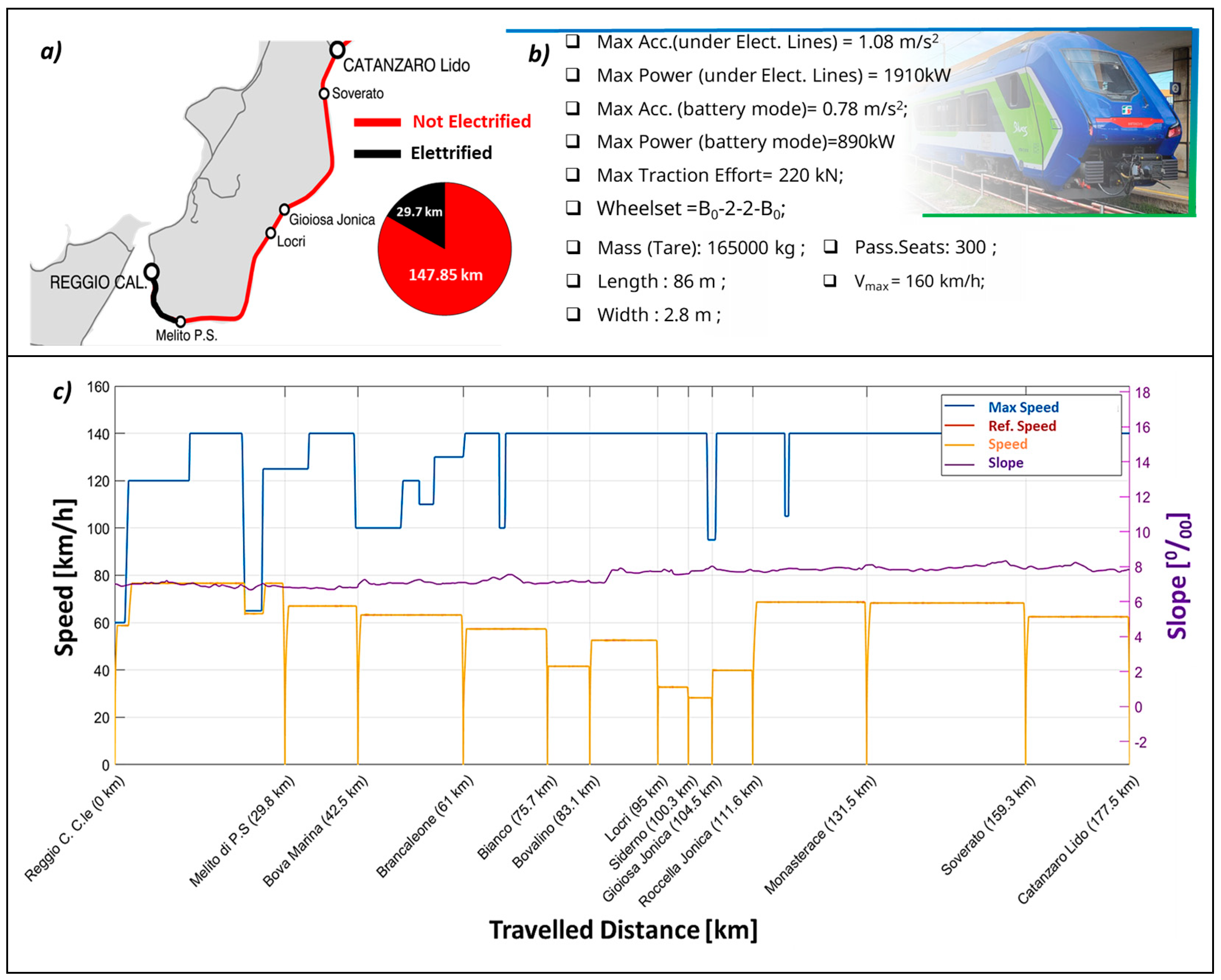 Energies 18 03300 g010