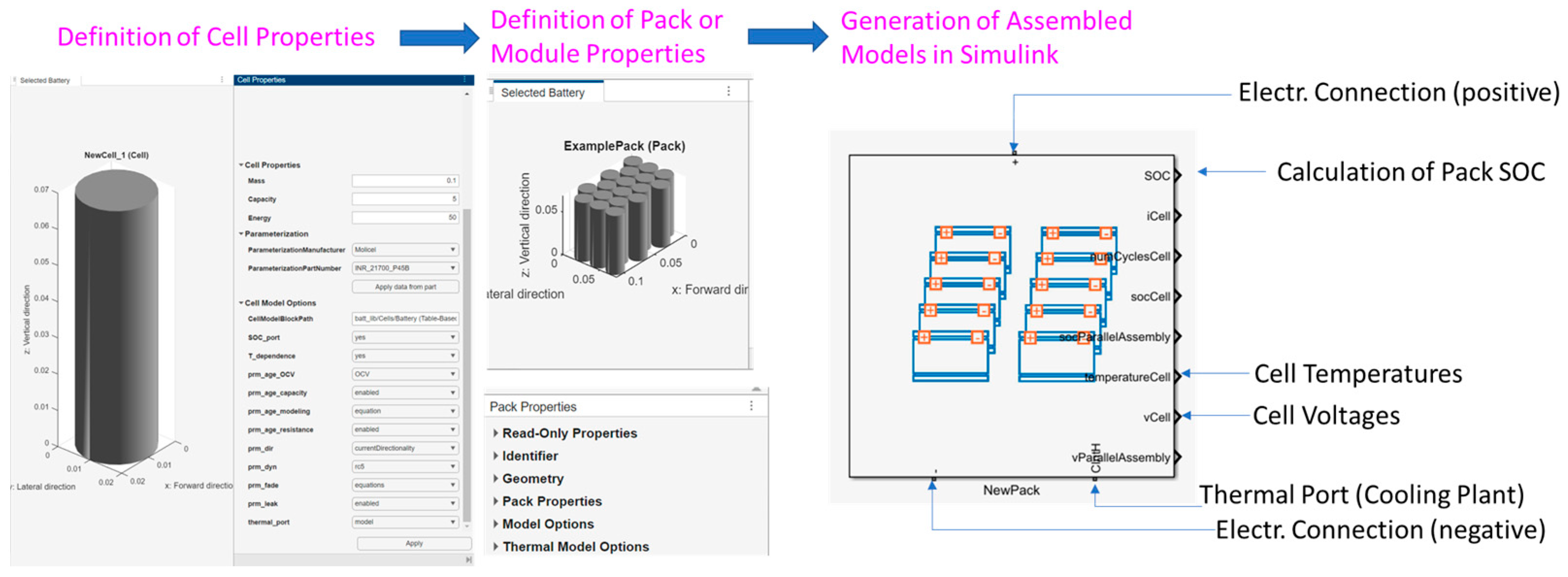 Energies 18 03300 g014