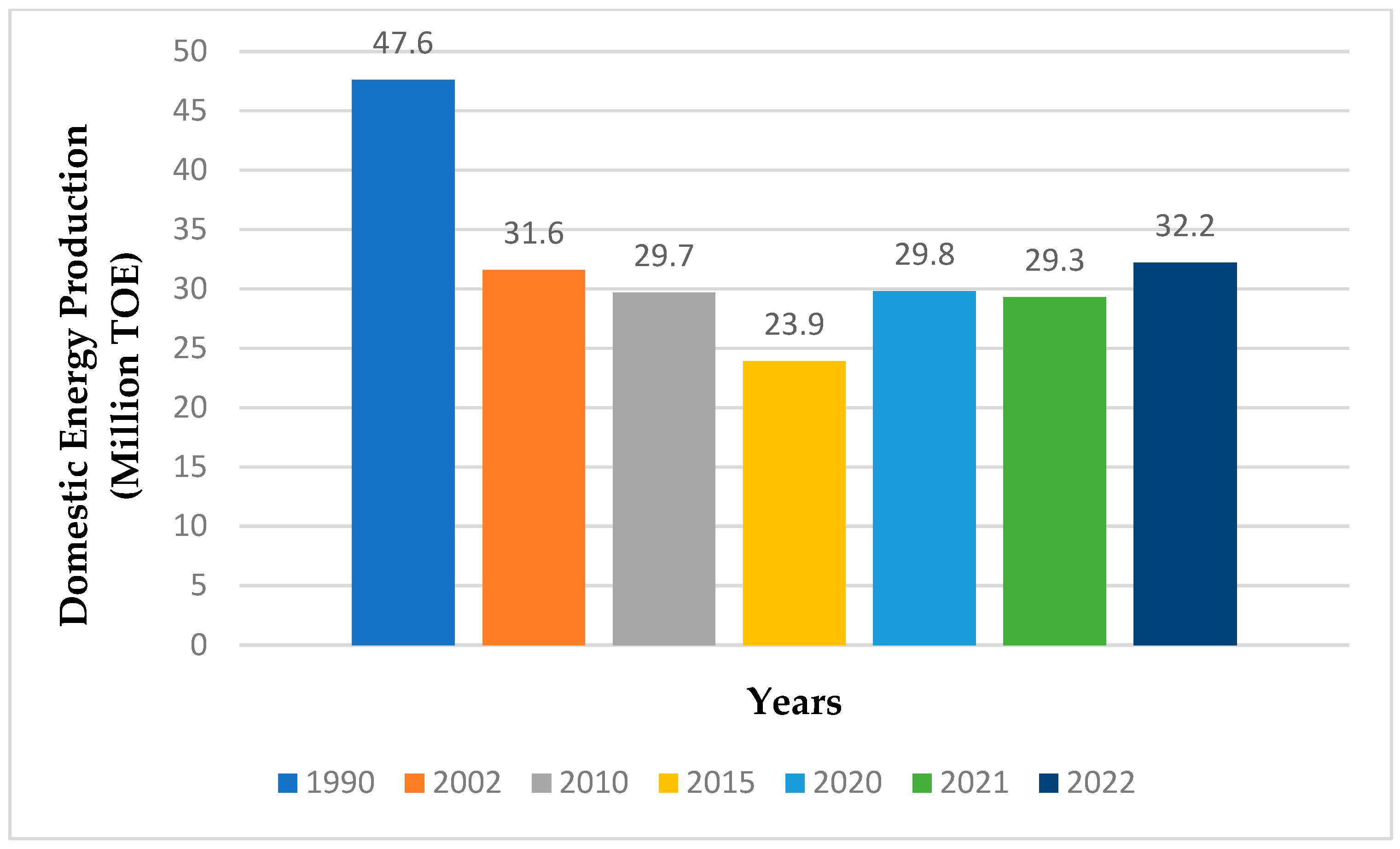 Energies 18 03301 g002