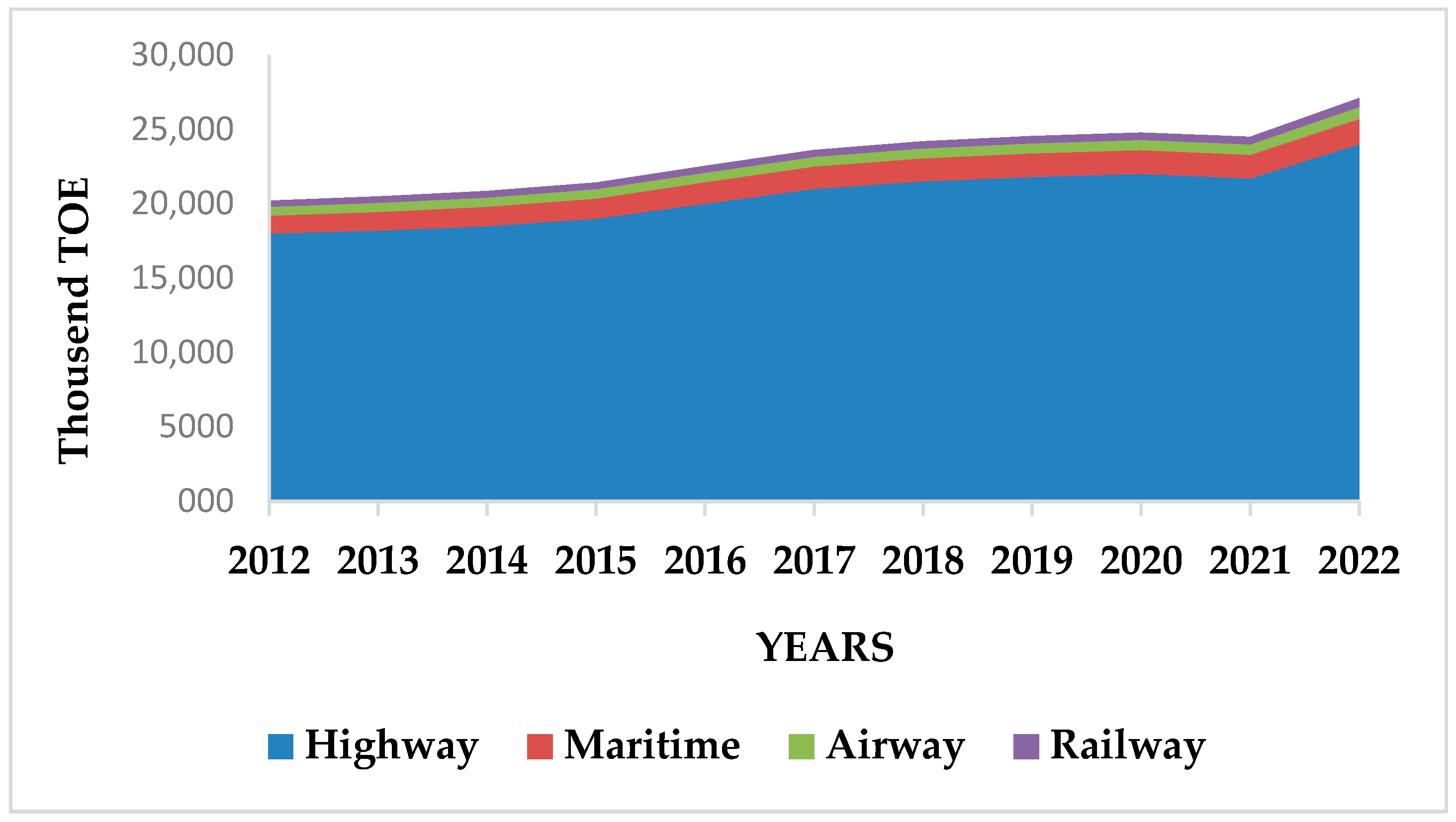 Energies 18 03301 g005