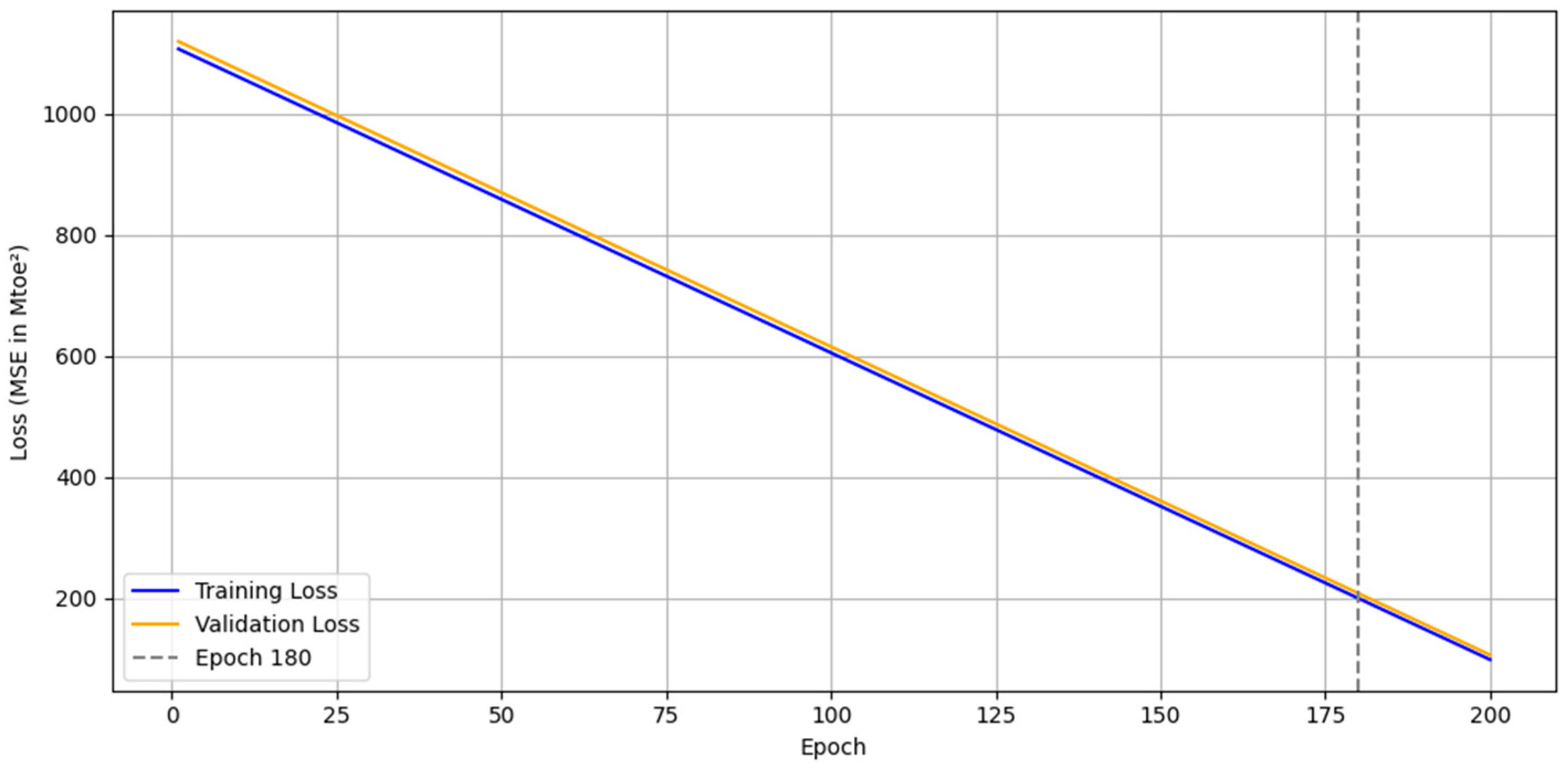 Energies 18 03301 g013