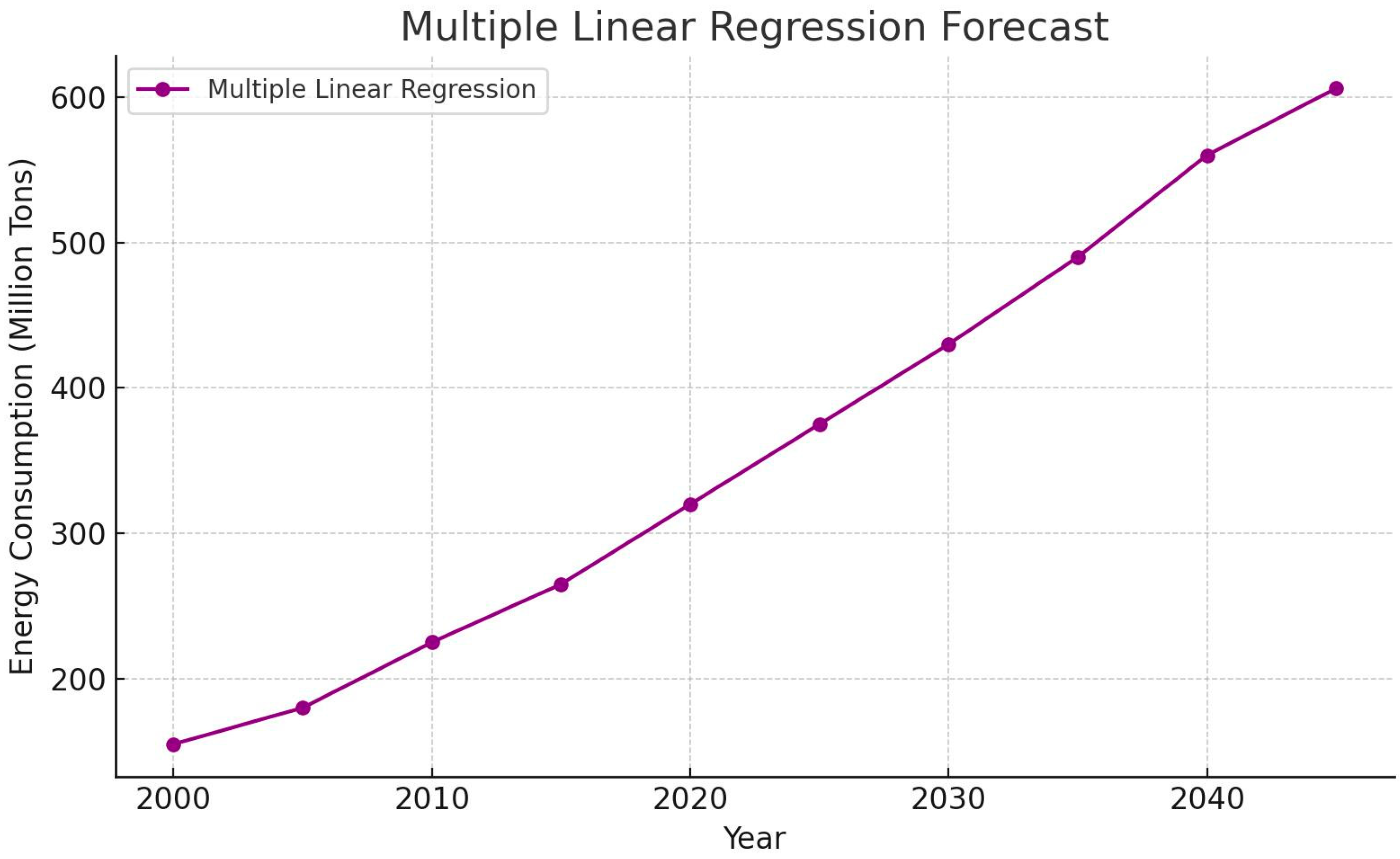 Energies 18 03301 g016