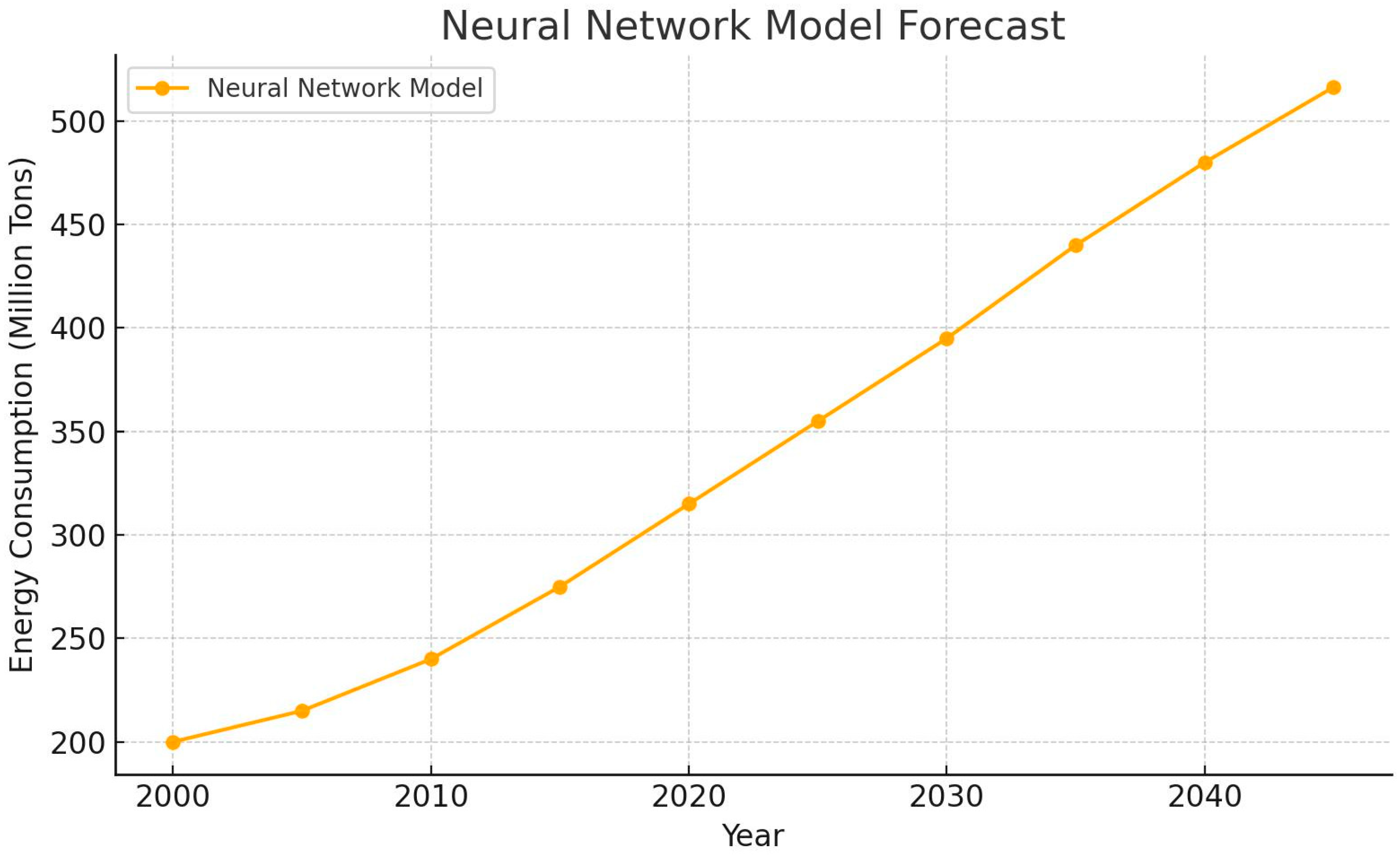 Energies 18 03301 g017