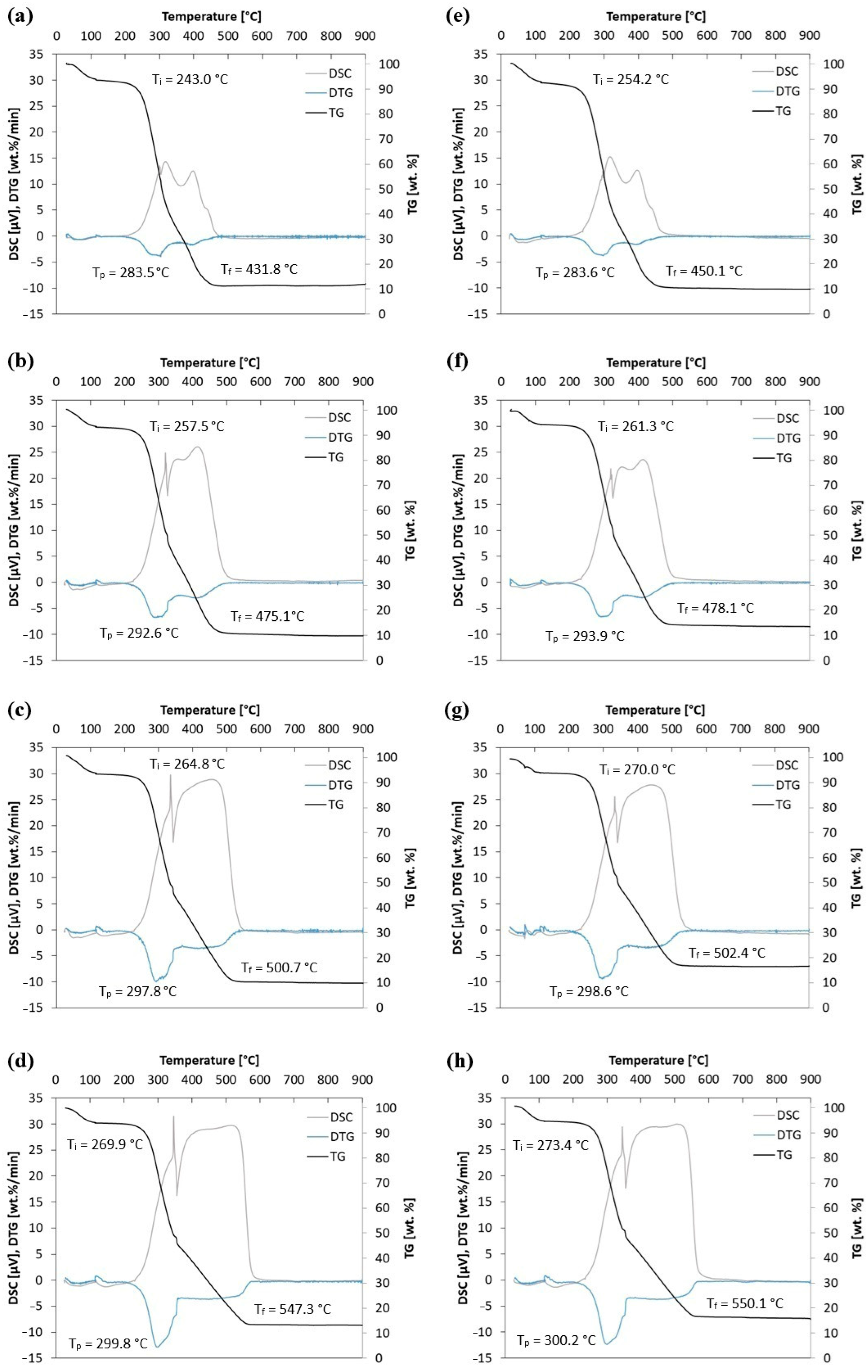 Energies 18 03302 g006