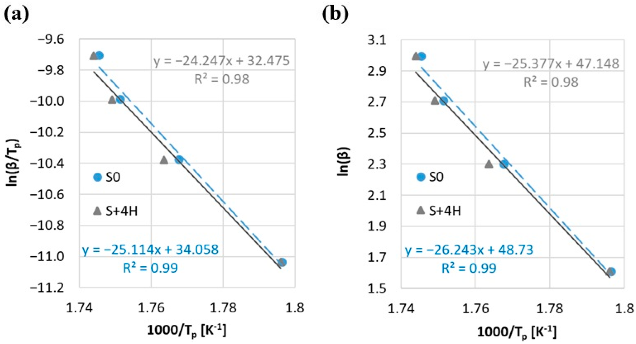 Energies 18 03302 g007