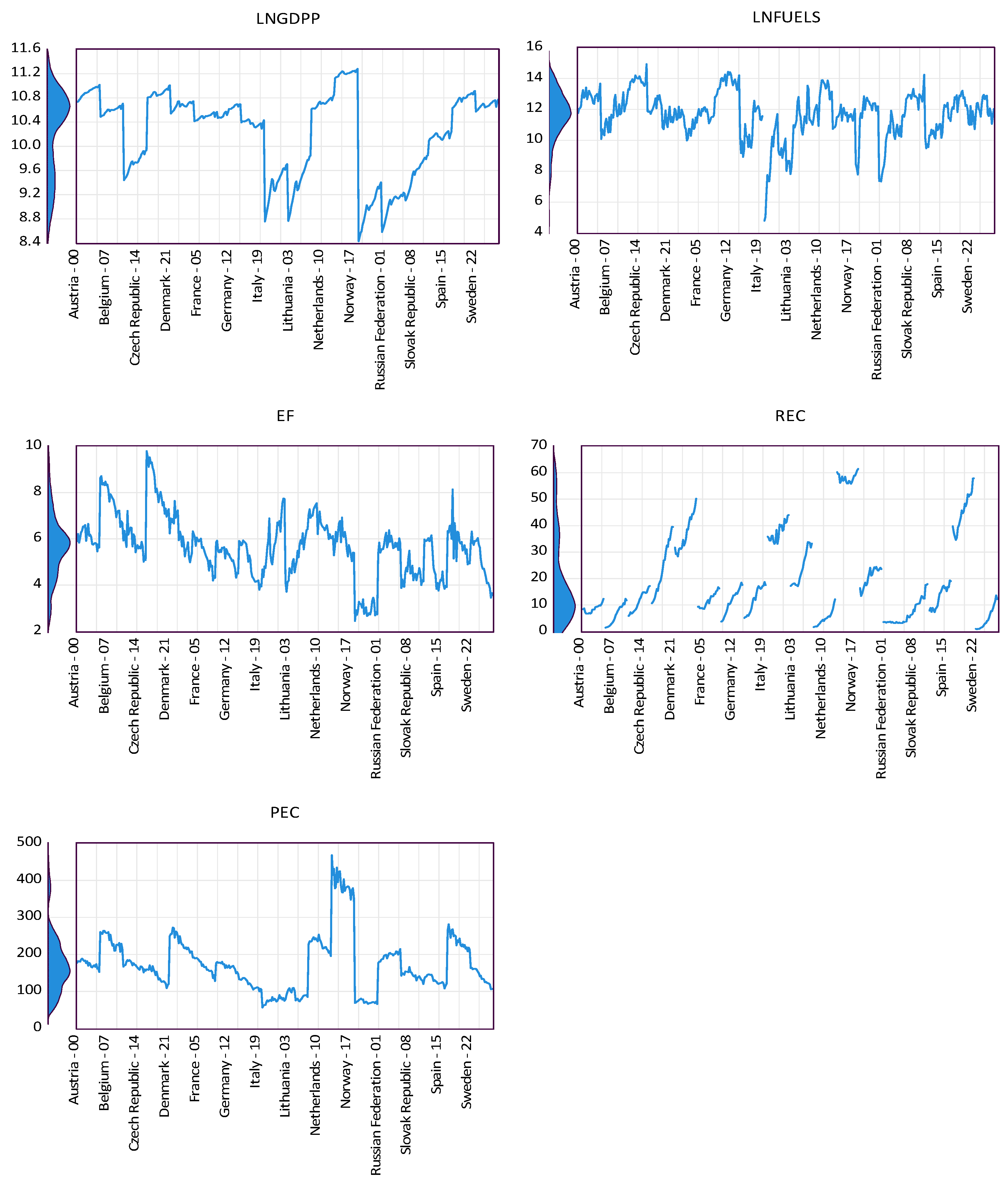 Energies 18 03303 g001