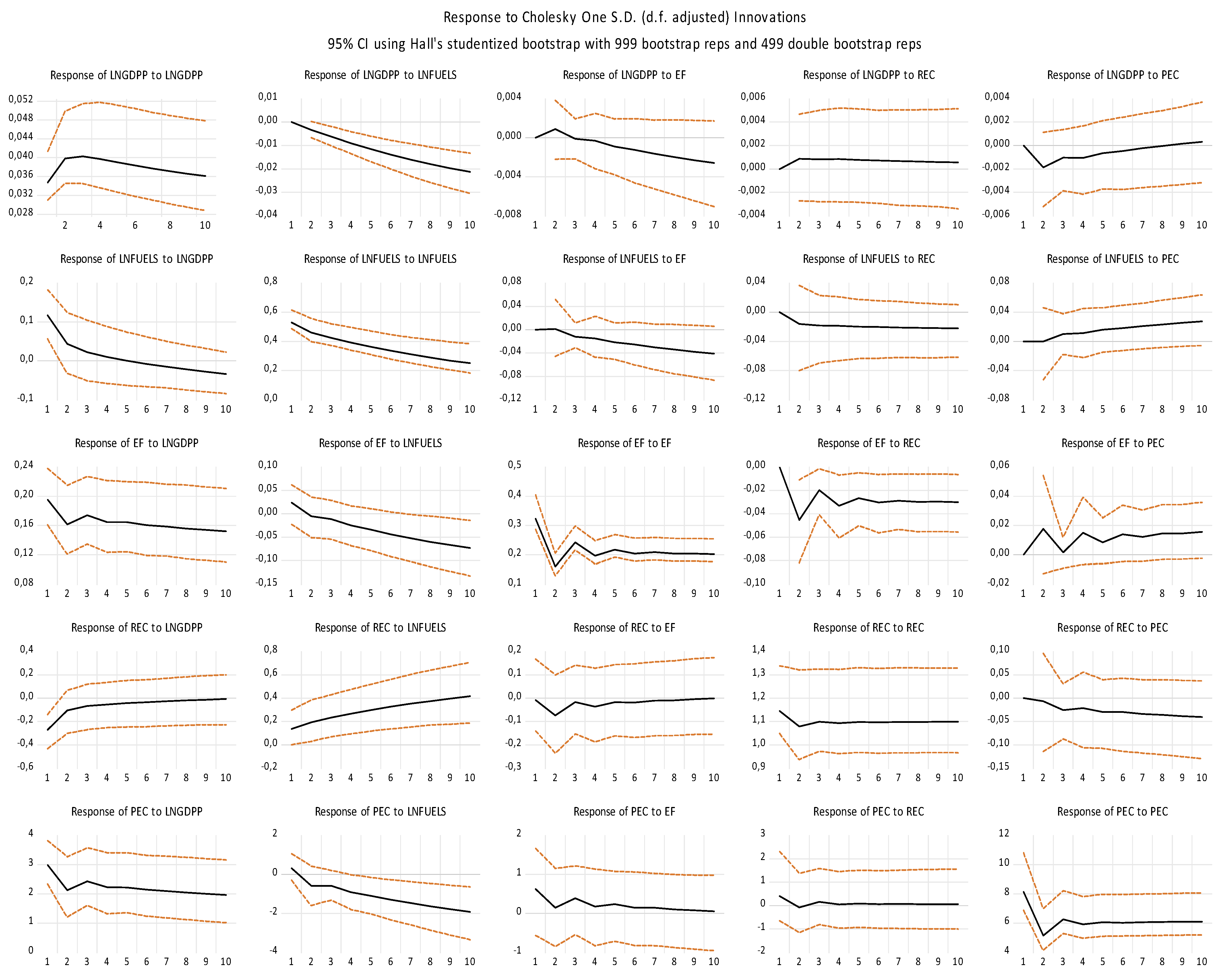 Energies 18 03303 g002
