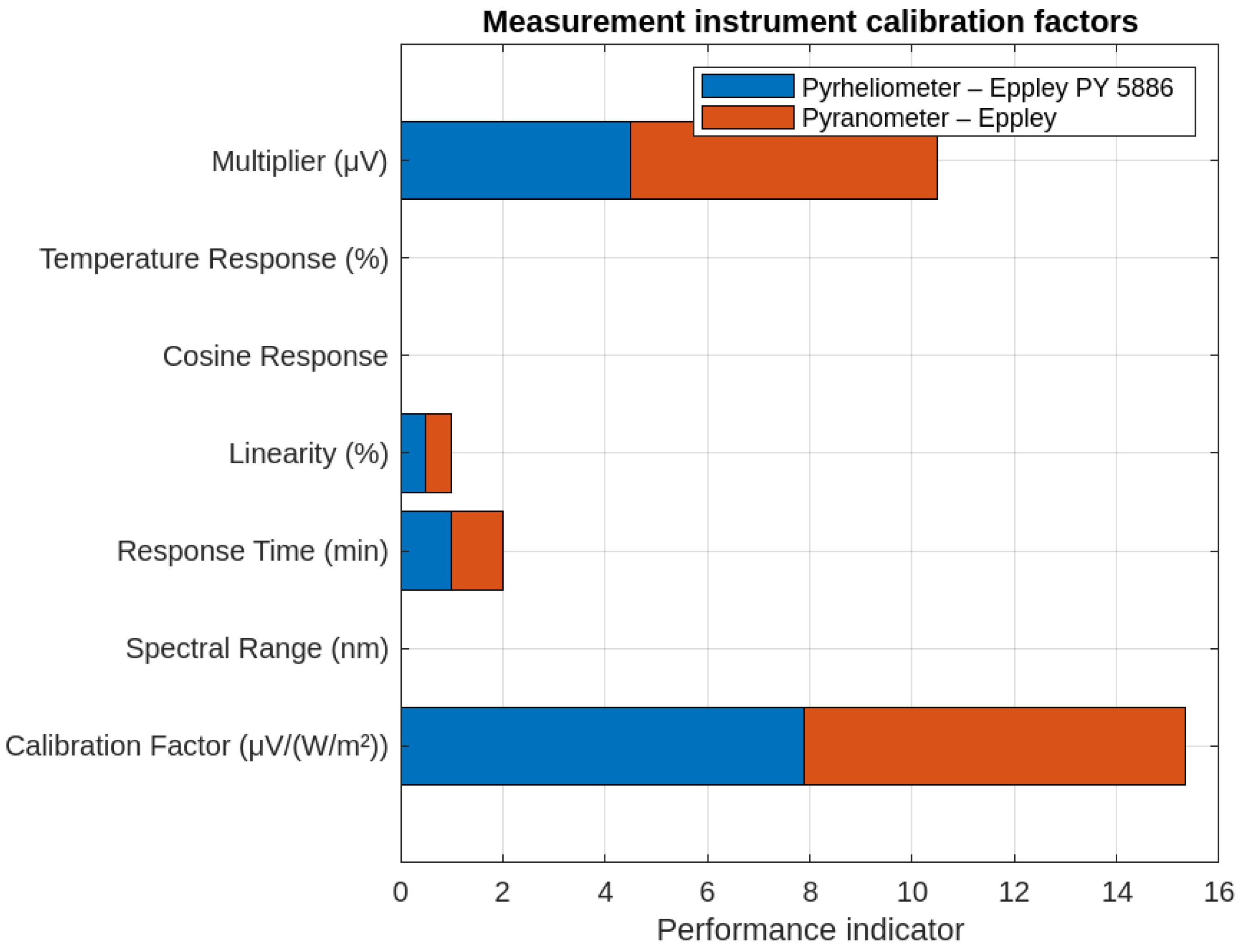 Energies 18 03304 g002