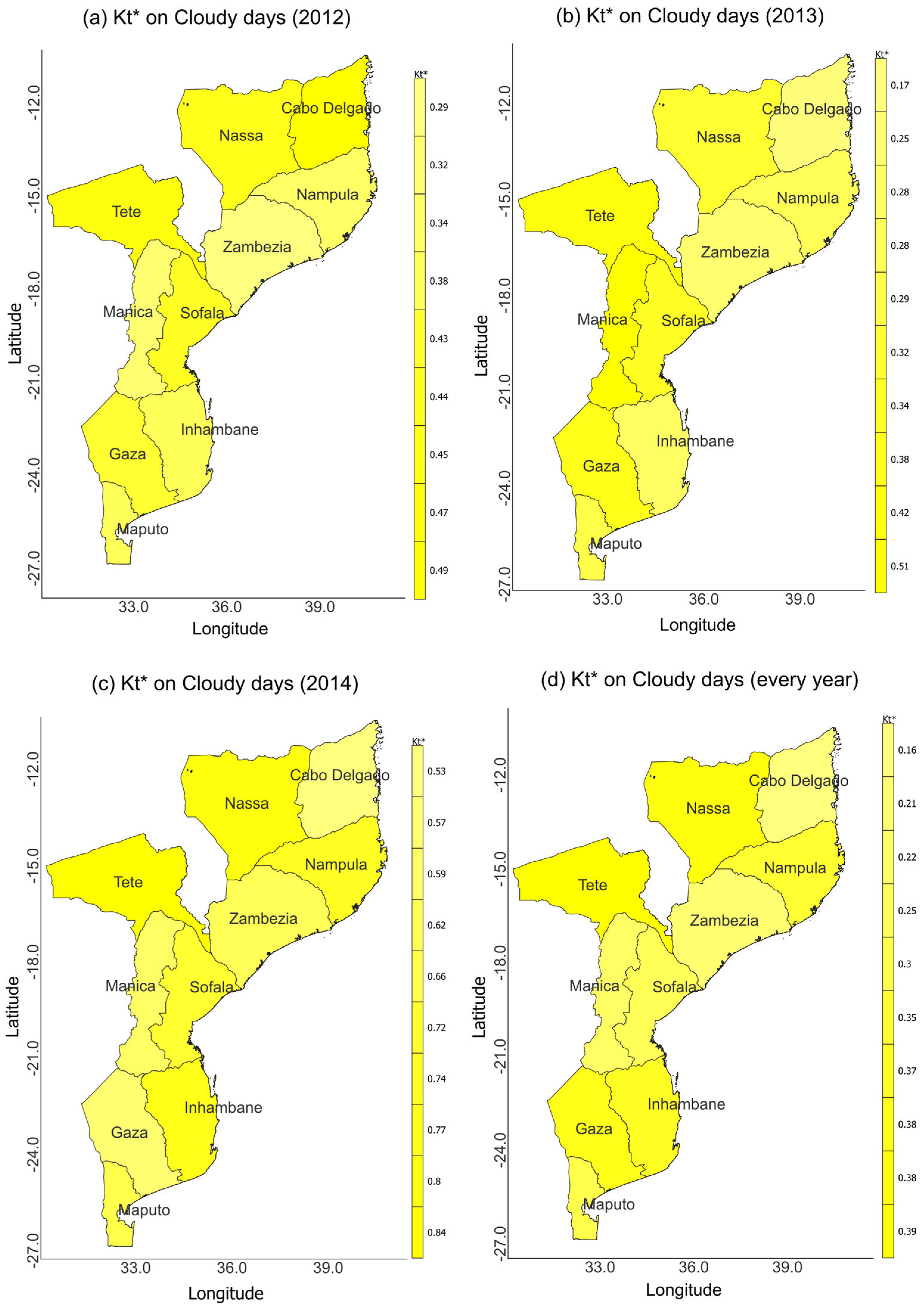 Energies 18 03304 g011