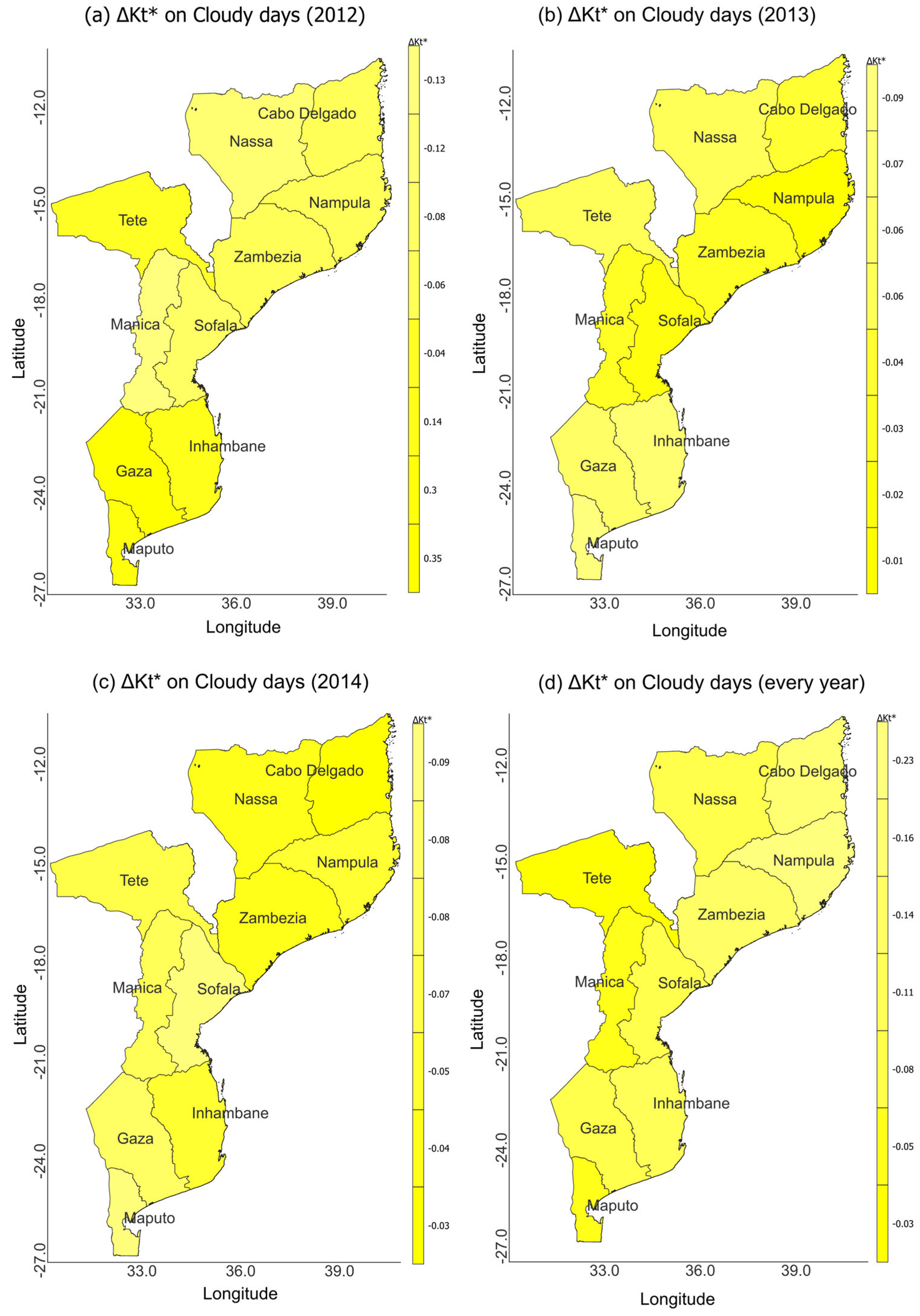 Energies 18 03304 g012
