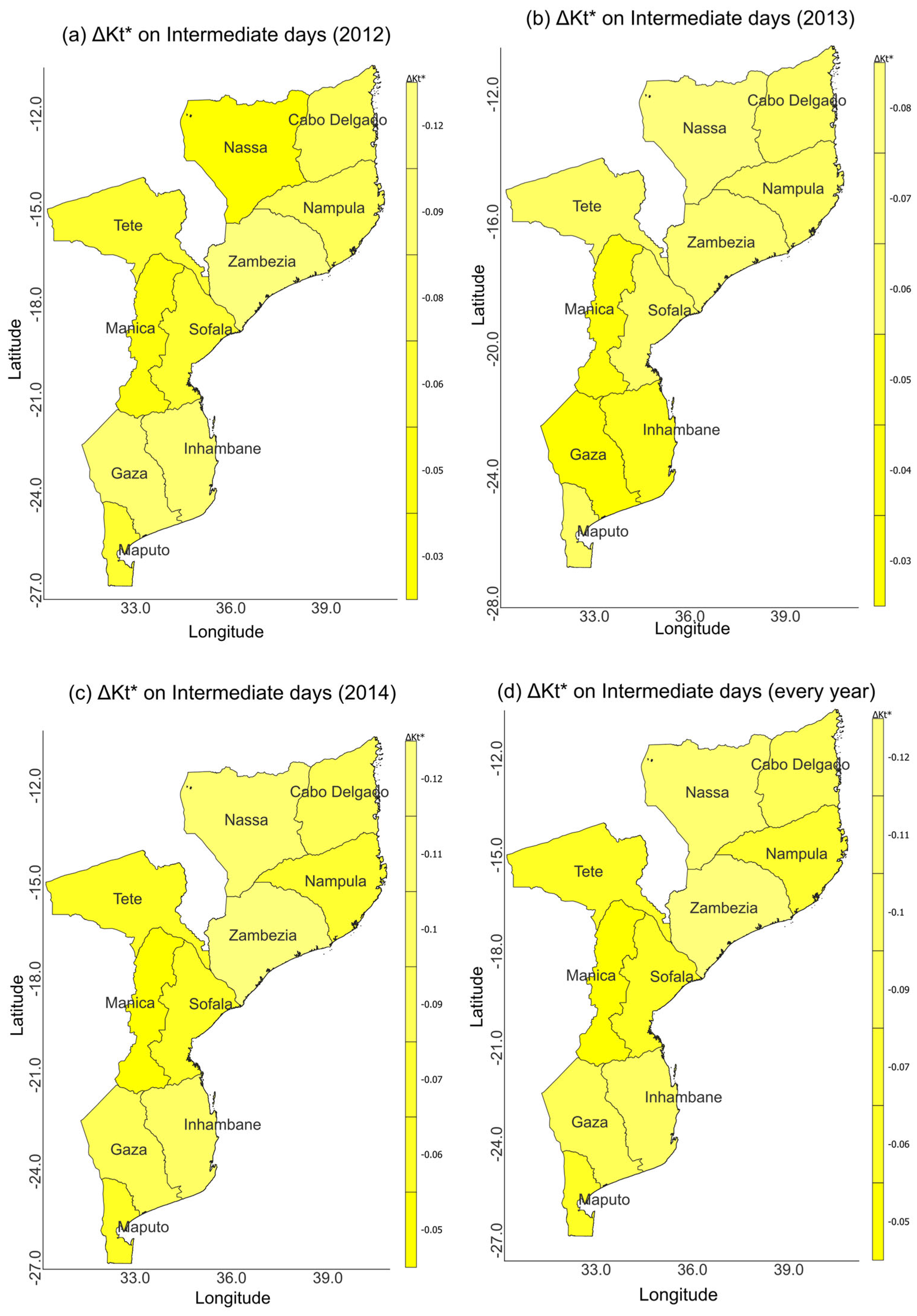 Energies 18 03304 g014