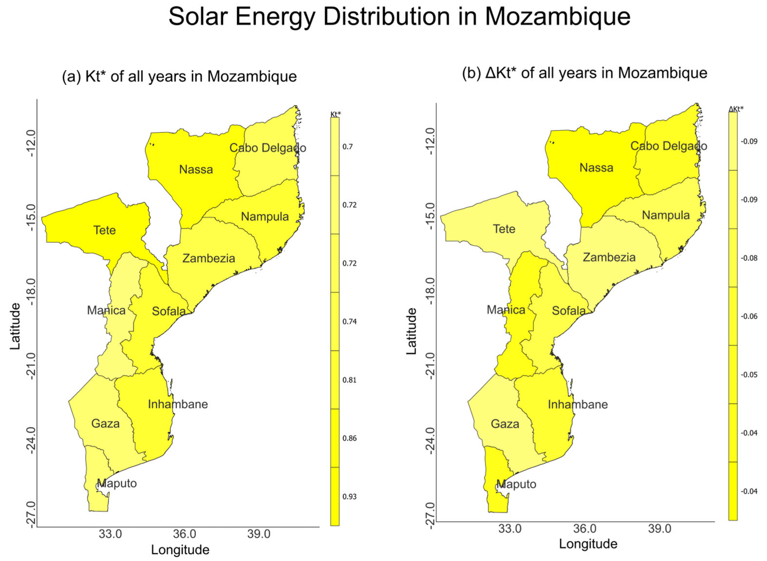 Energies 18 03304 g017