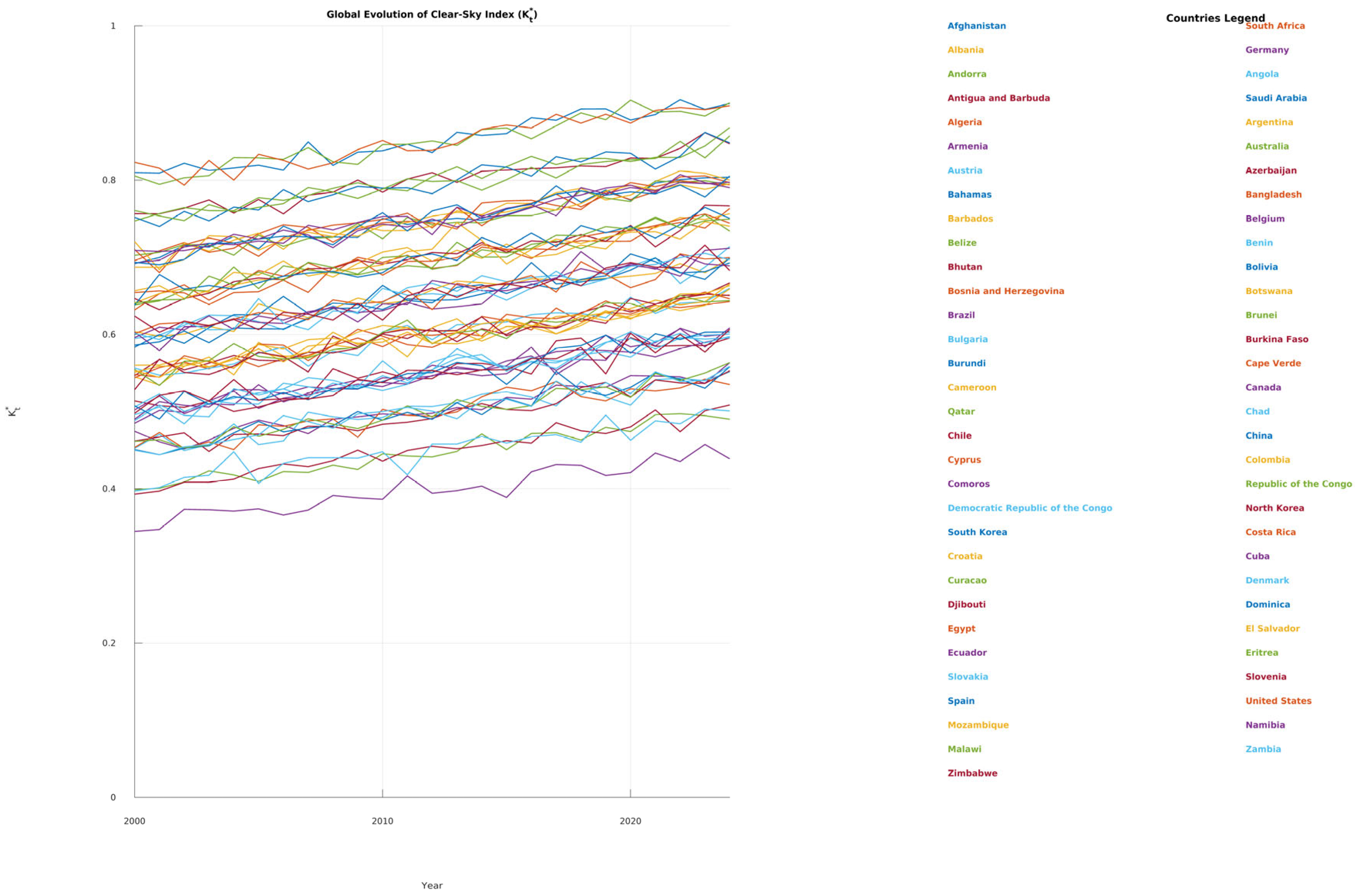 Energies 18 03304 g018