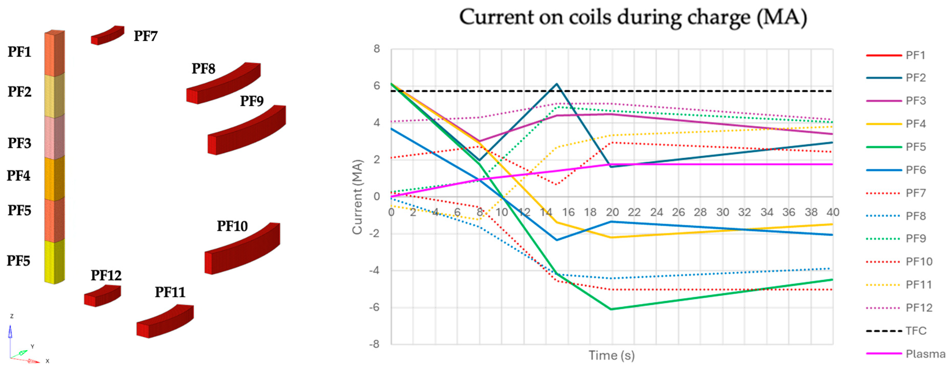 Energies 18 03305 g007