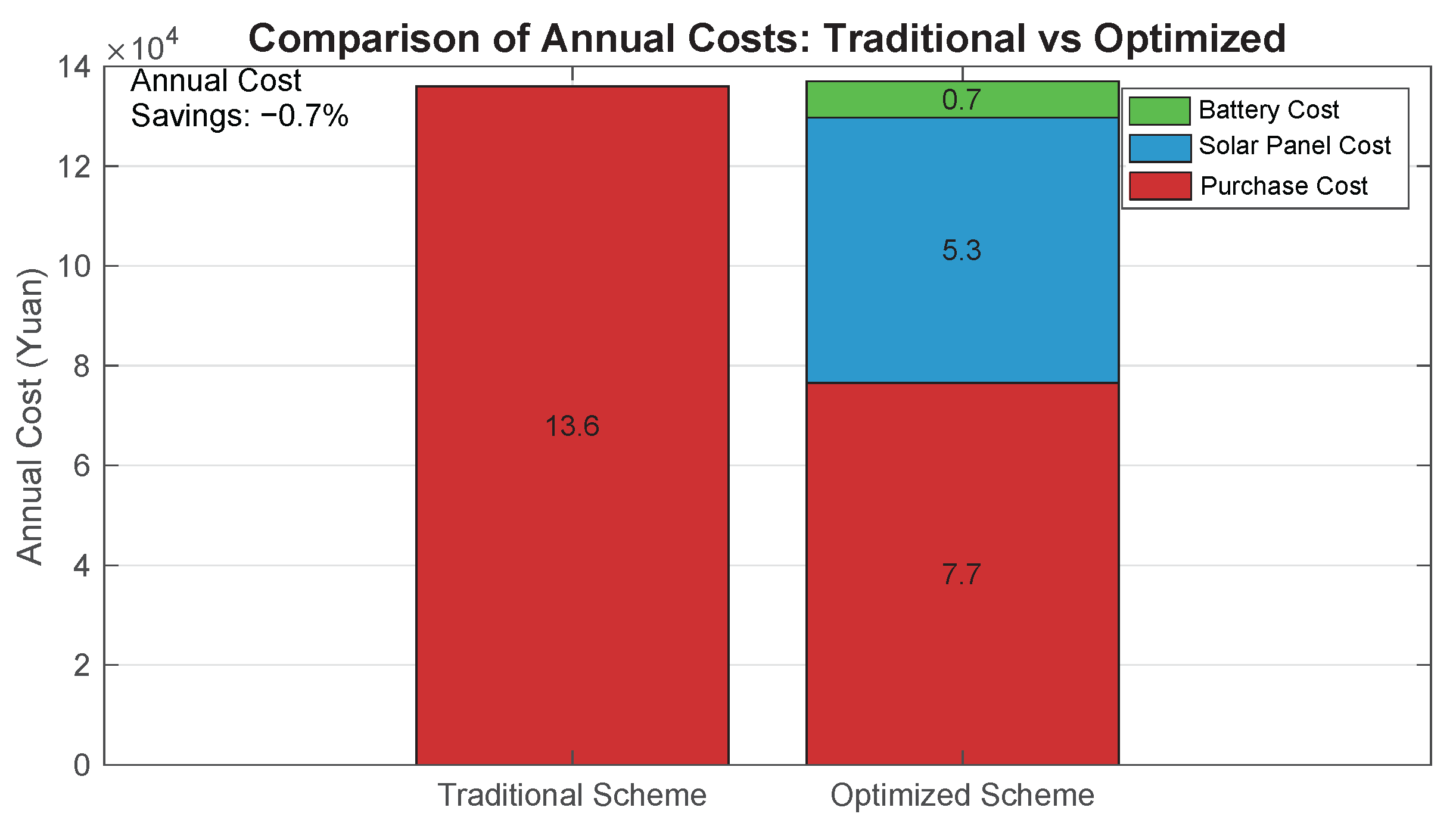 Energies 18 03306 g021